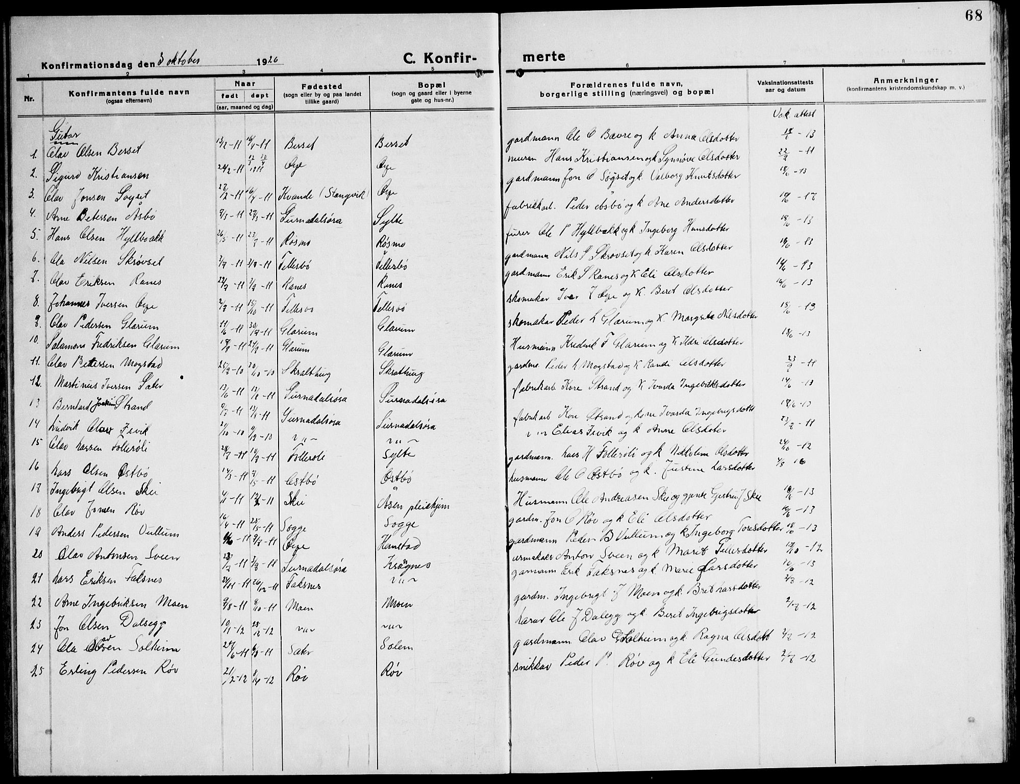 Ministerialprotokoller, klokkerbøker og fødselsregistre - Møre og Romsdal, AV/SAT-A-1454/596/L1060: Parish register (copy) no. 596C03, 1923-1944, p. 68