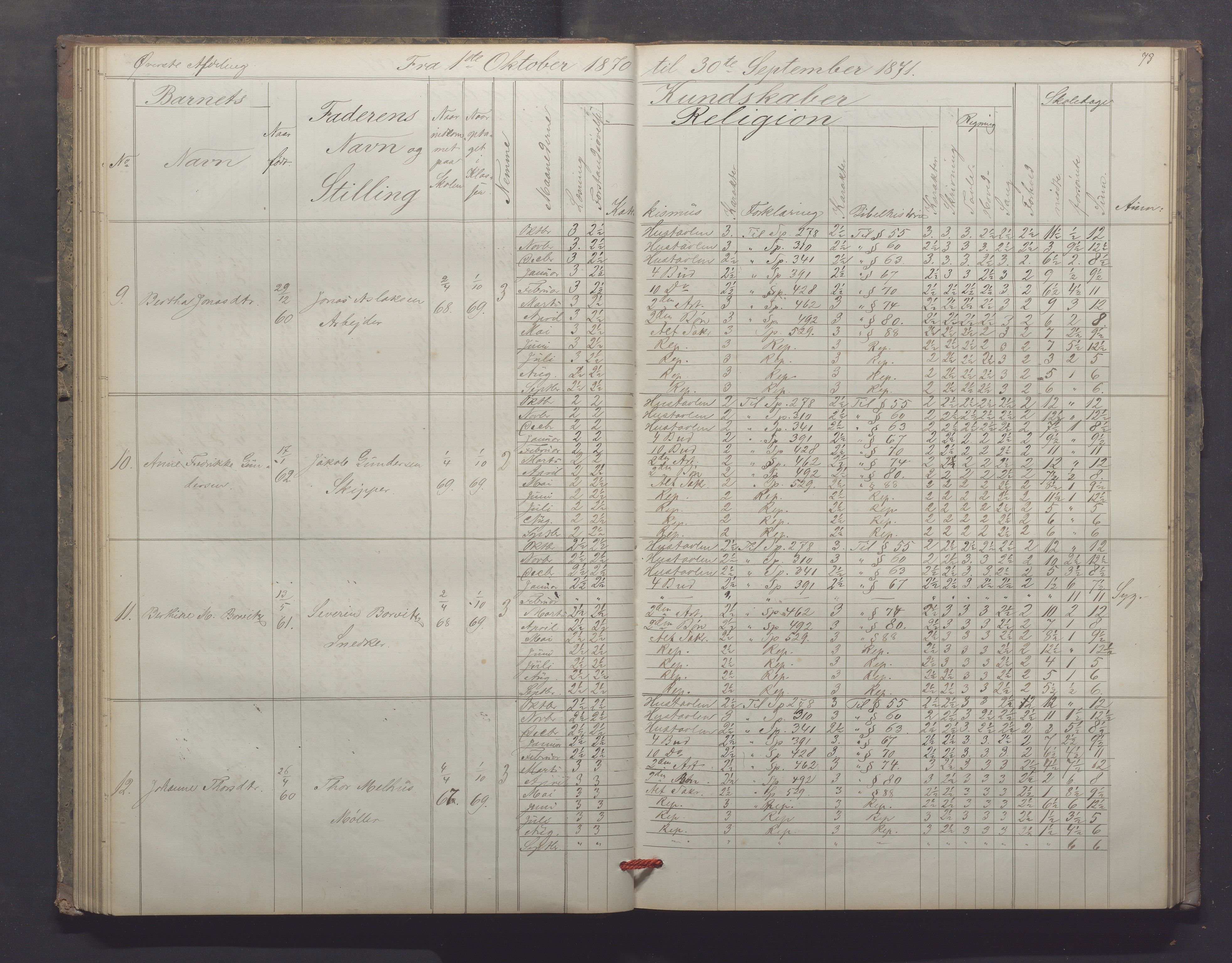 Egersund kommune (Ladested) - Egersund almueskole/folkeskole, IKAR/K-100521/H/L0012: Skoleprotokoll - Almueskolen, 3. klasse, 1867-1876, p. 73