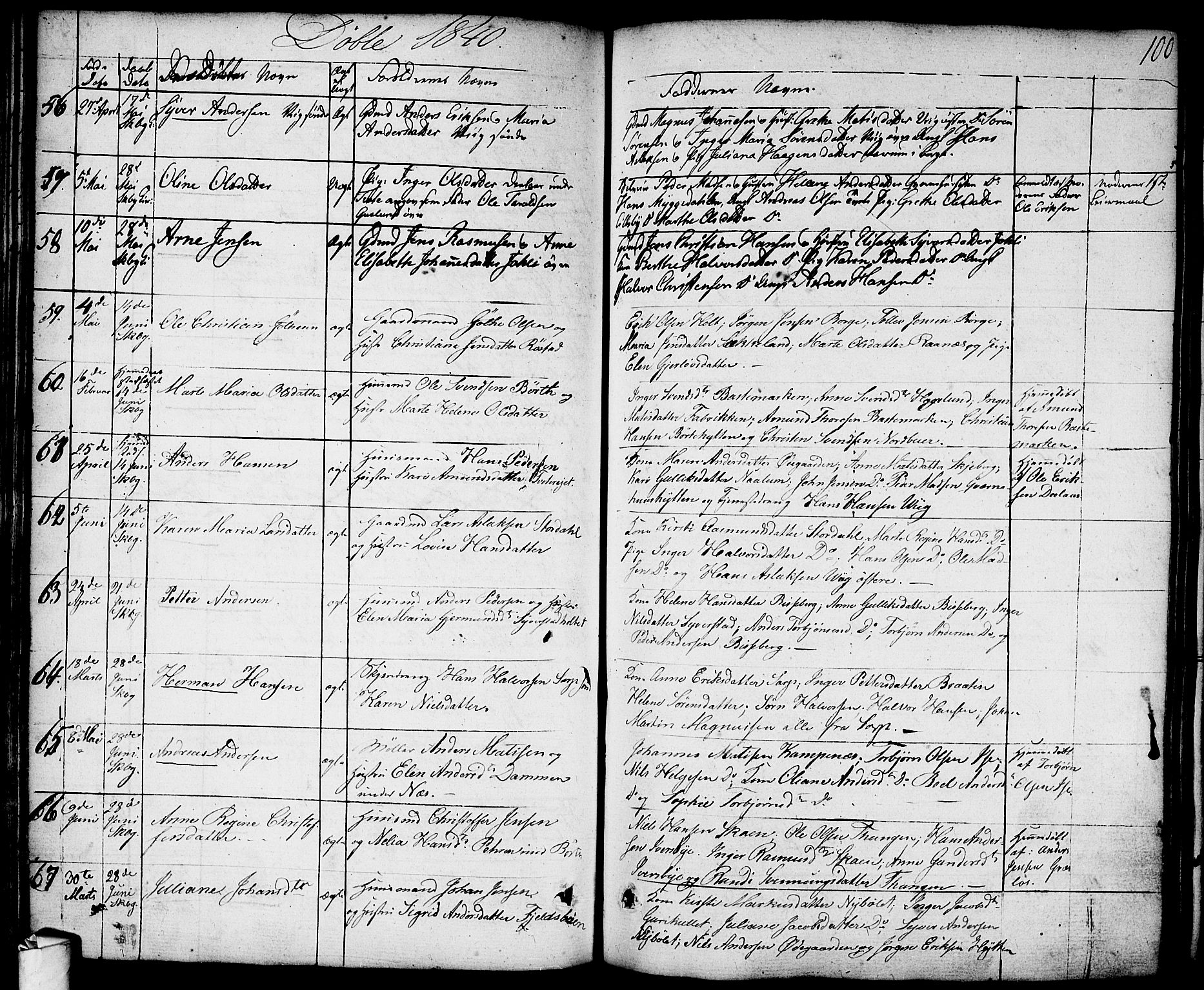 Skjeberg prestekontor Kirkebøker, AV/SAO-A-10923/F/Fa/L0005: Parish register (official) no. I 5, 1830-1845, p. 100