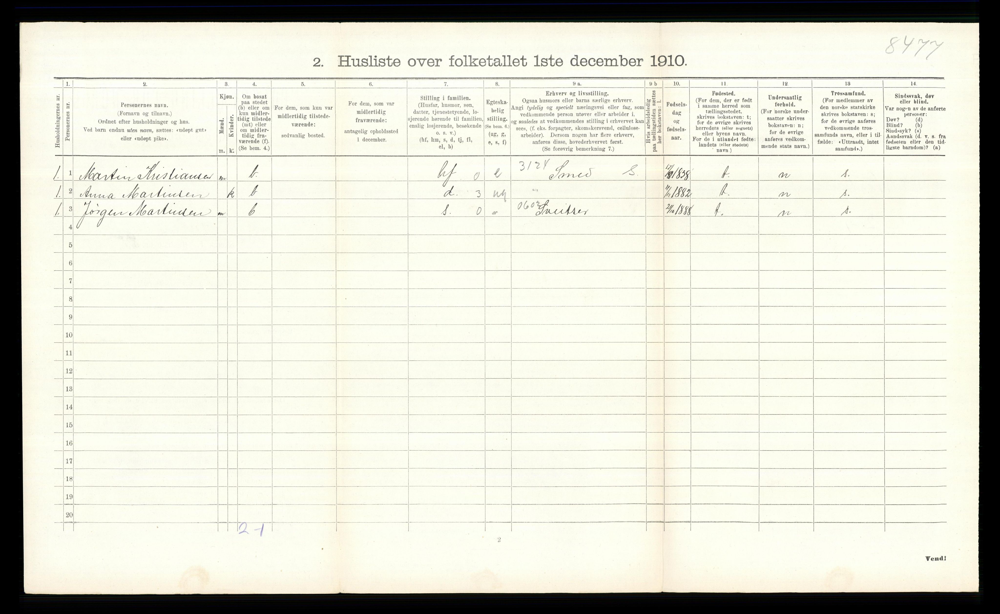 RA, 1910 census for Fet, 1910, p. 576