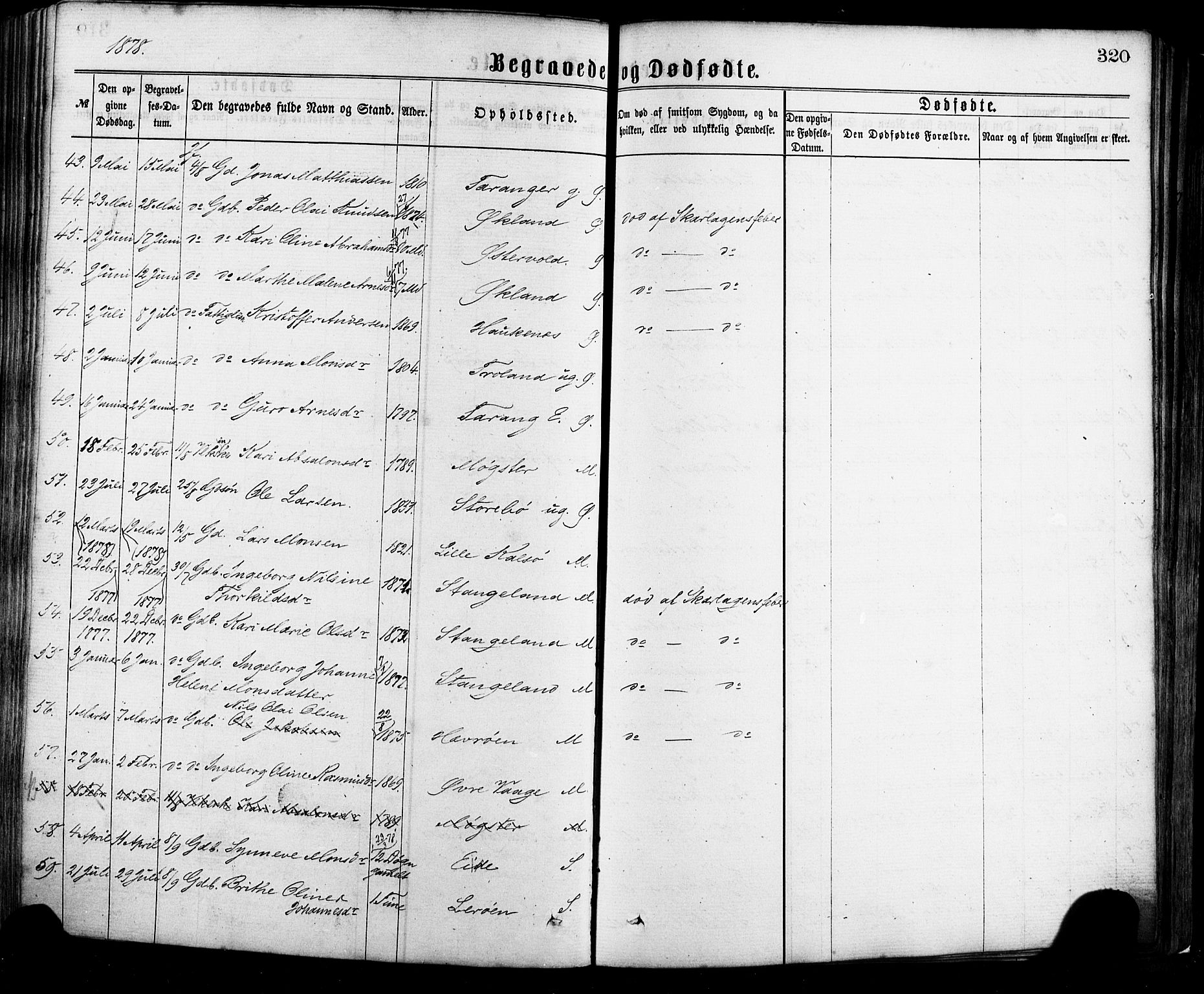 Sund sokneprestembete, AV/SAB-A-99930: Parish register (official) no. A 15, 1867-1881, p. 320