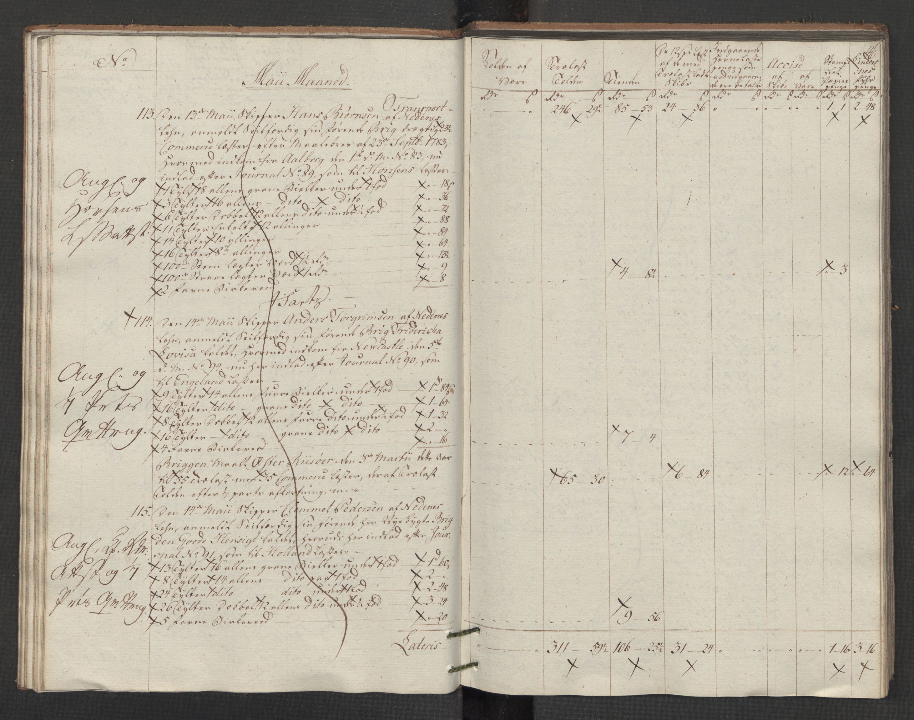 Generaltollkammeret, tollregnskaper, AV/RA-EA-5490/R14/L0117/0001: Tollregnskaper Øster-Risør / Utgående tollbok, 1794, p. 45b-46a