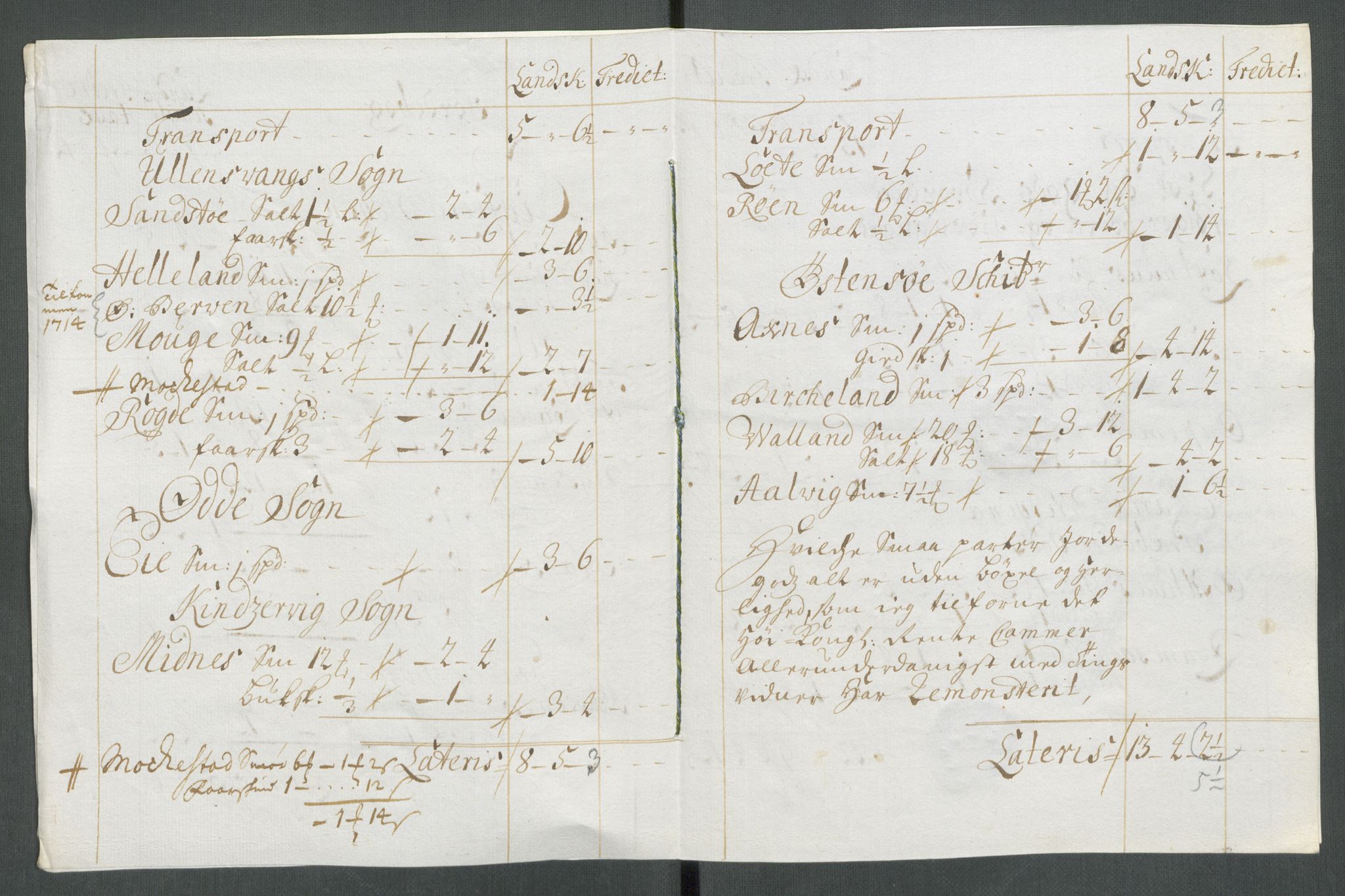 Rentekammeret inntil 1814, Reviderte regnskaper, Fogderegnskap, AV/RA-EA-4092/R48/L2990: Fogderegnskap Sunnhordland og Hardanger, 1714, p. 277