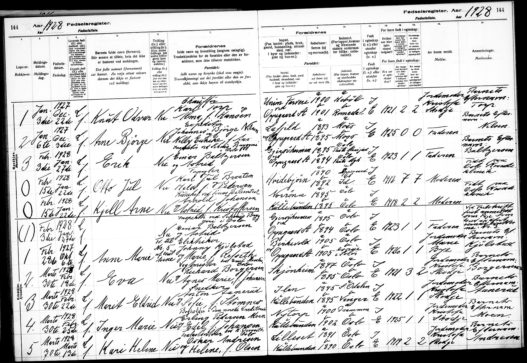 Nesodden prestekontor Kirkebøker, SAO/A-10013/J/Jb/L0001: Birth register no. II 1, 1916-1933, p. 144