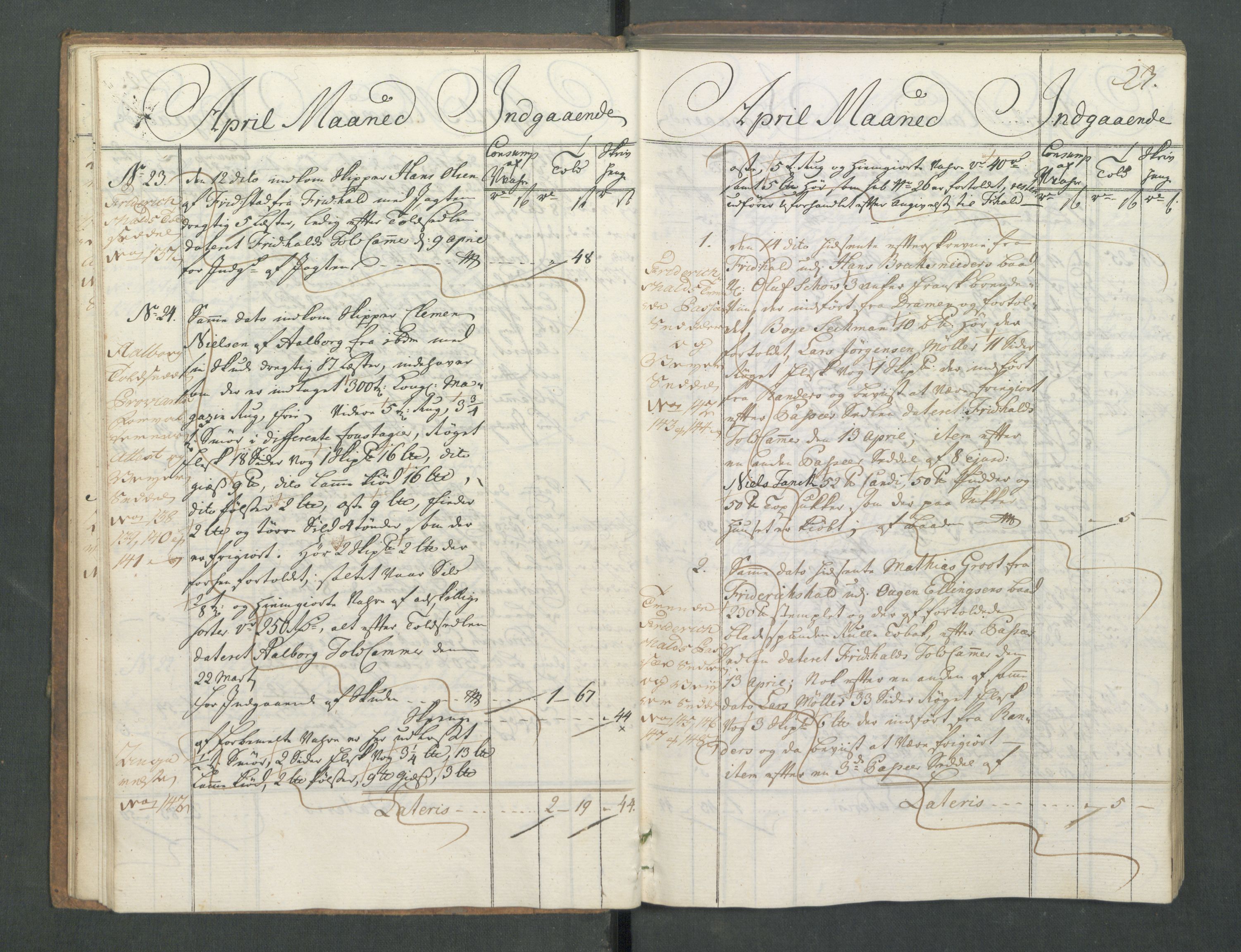 Generaltollkammeret, tollregnskaper, AV/RA-EA-5490/R02/L0022/0001: Tollregnskaper Fredrikstad / Inngående hovedtollbok, 1756, p. 22b-23a