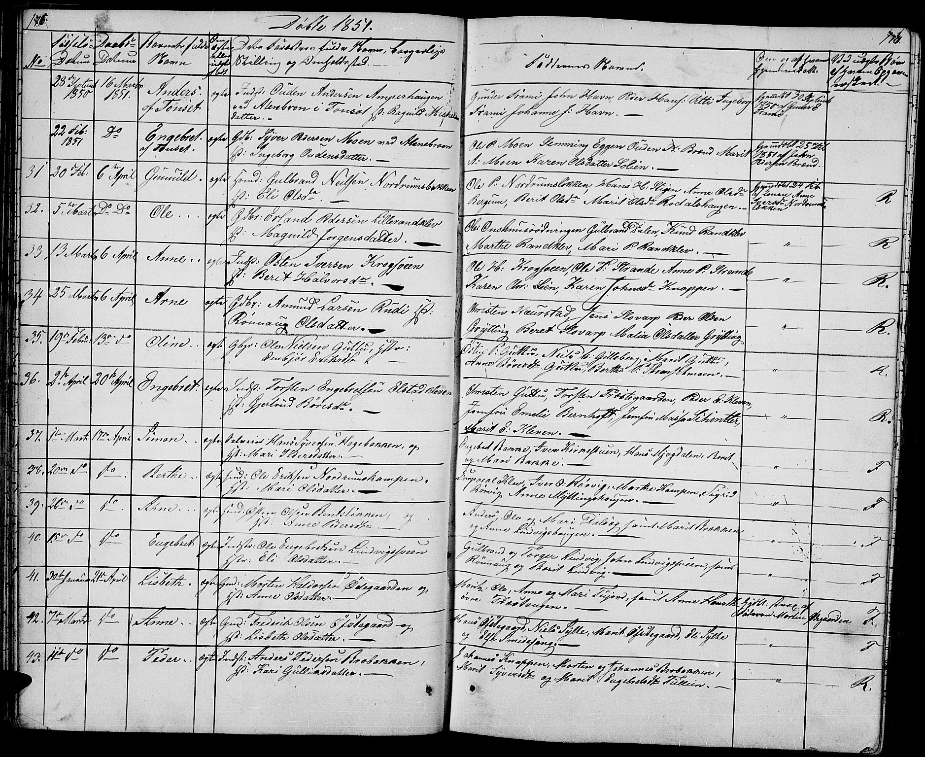 Ringebu prestekontor, AV/SAH-PREST-082/H/Ha/Hab/L0002: Parish register (copy) no. 2, 1839-1853, p. 176-177