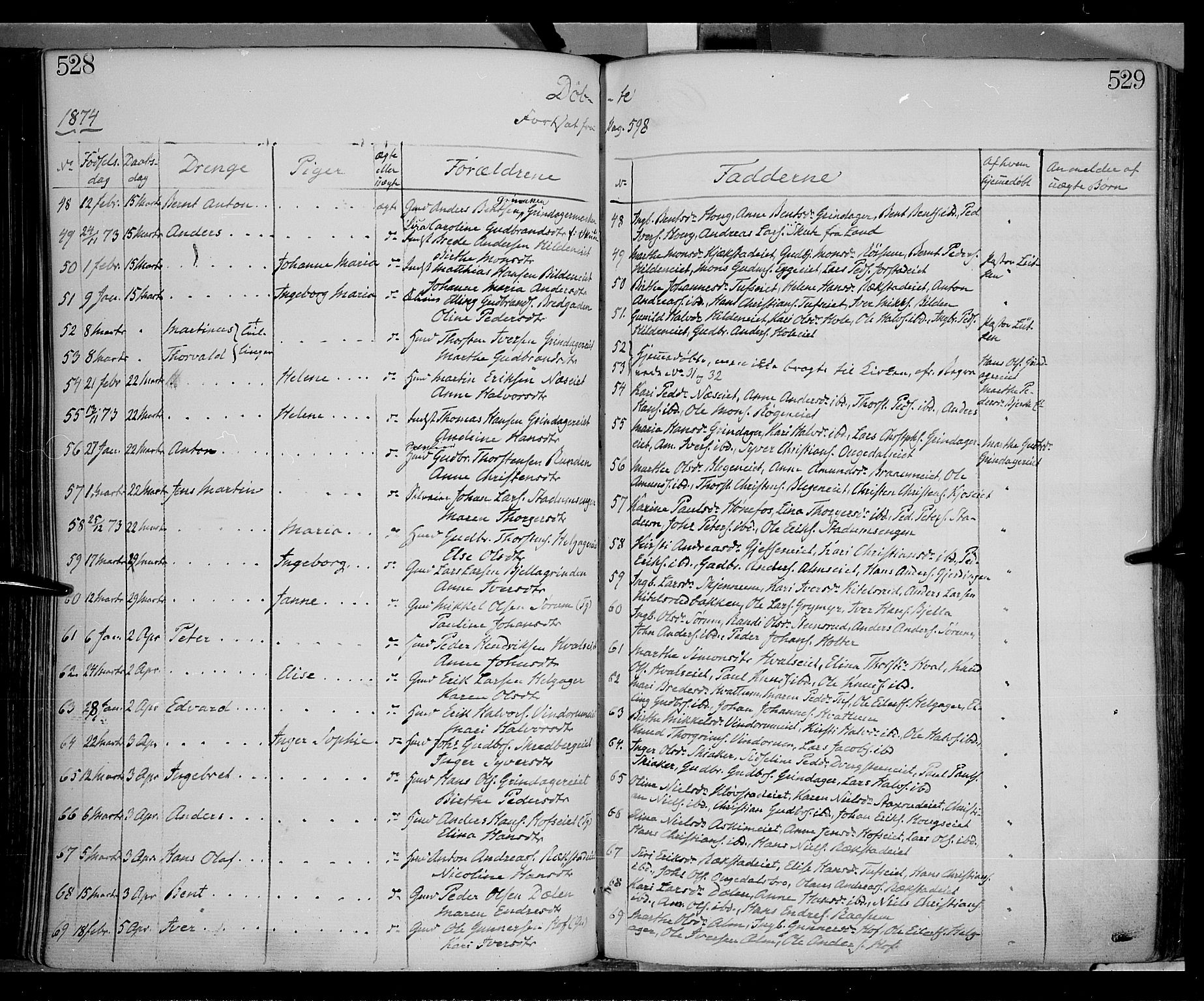 Gran prestekontor, SAH/PREST-112/H/Ha/Haa/L0012: Parish register (official) no. 12, 1856-1874, p. 528-529