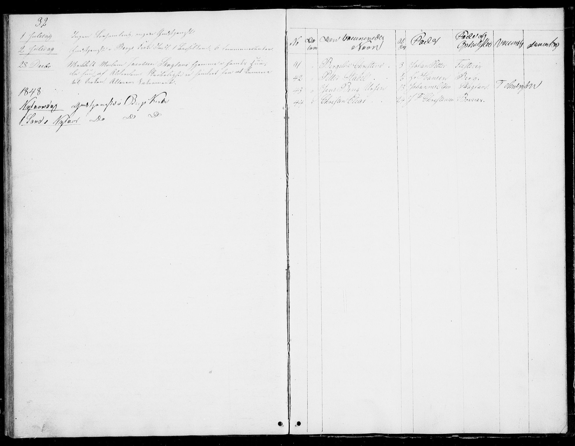 Berg sokneprestkontor, SATØ/S-1318/G/Ga/Gab/L0001klokker: Parish register (copy) no. 1, 1843-1851, p. 32
