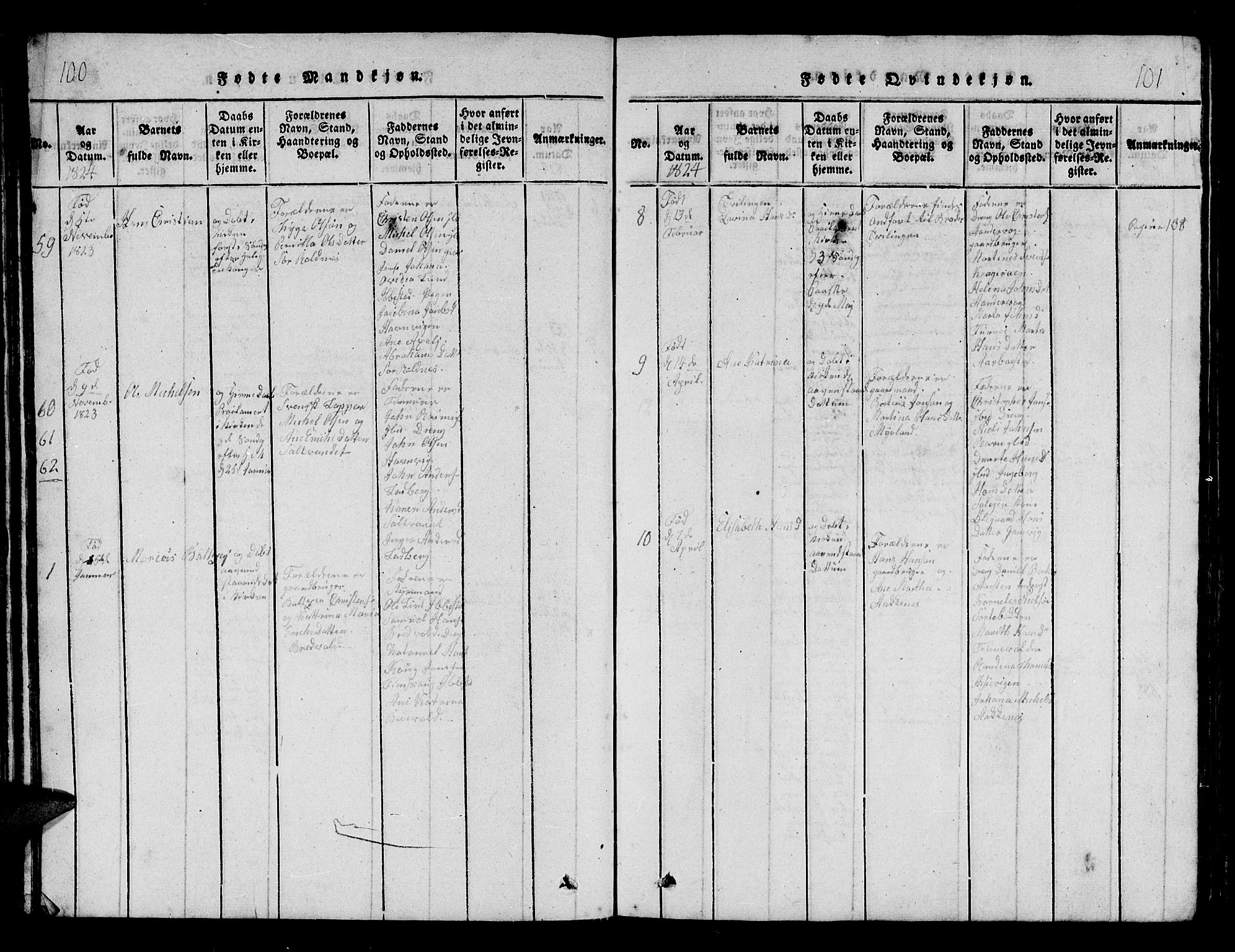 Ibestad sokneprestembete, AV/SATØ-S-0077/H/Ha/Hab/L0002klokker: Parish register (copy) no. 2, 1821-1833, p. 100-101
