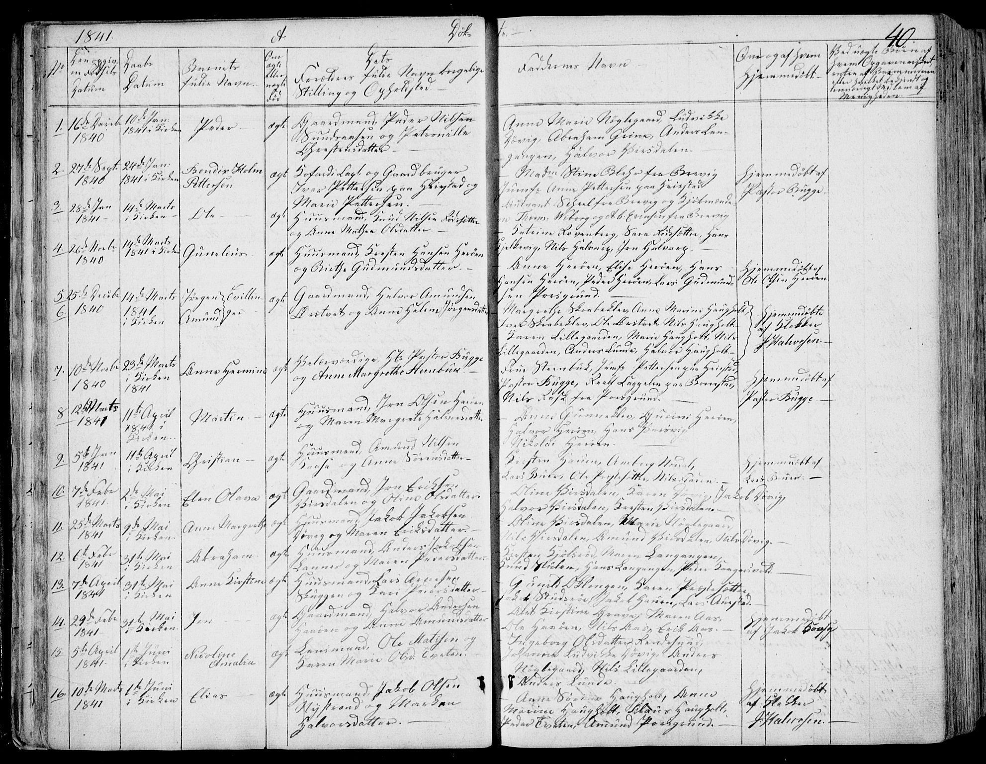 Eidanger kirkebøker, AV/SAKO-A-261/F/Fa/L0008: Parish register (official) no. 8, 1831-1858, p. 40