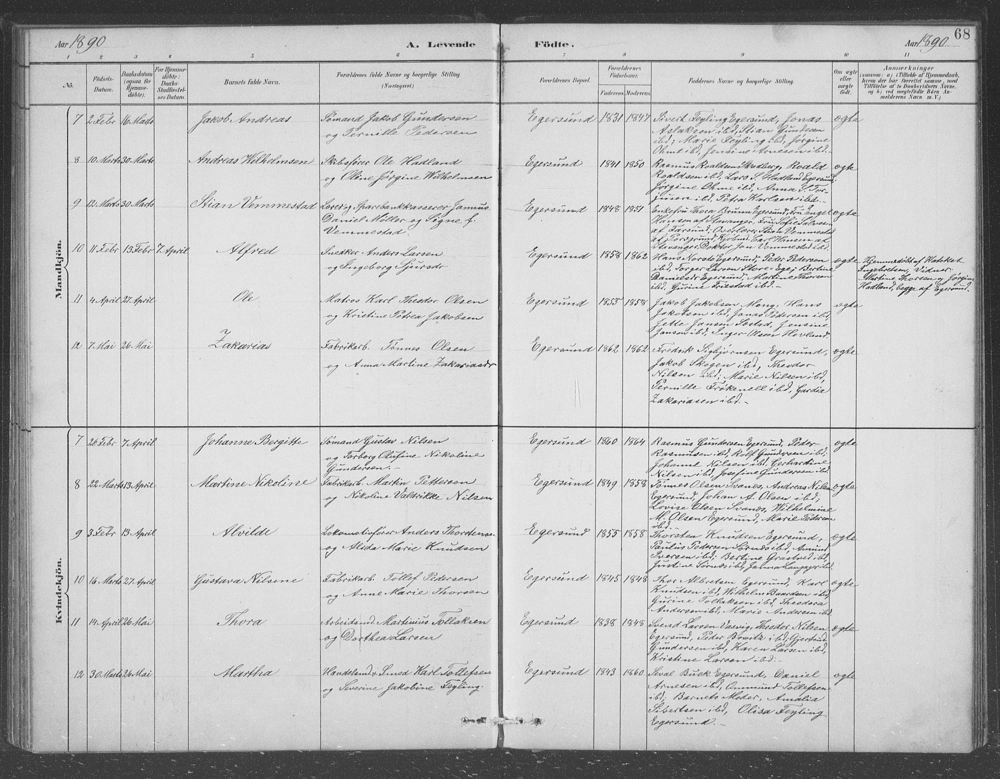 Eigersund sokneprestkontor, SAST/A-101807/S09/L0008: Parish register (copy) no. B 8, 1882-1892, p. 68