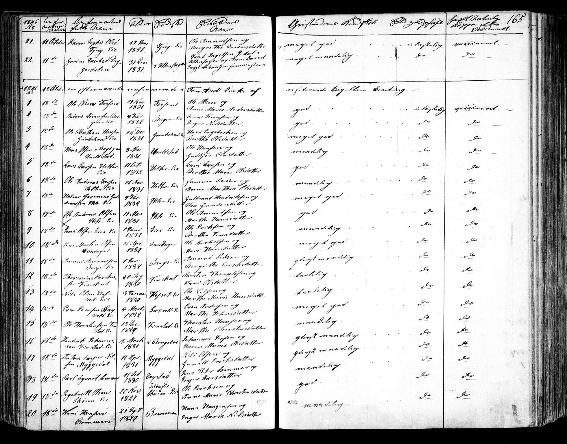 Nes prestekontor Kirkebøker, SAO/A-10410/F/Fa/L0007: Parish register (official) no. I 7, 1846-1858, p. 165