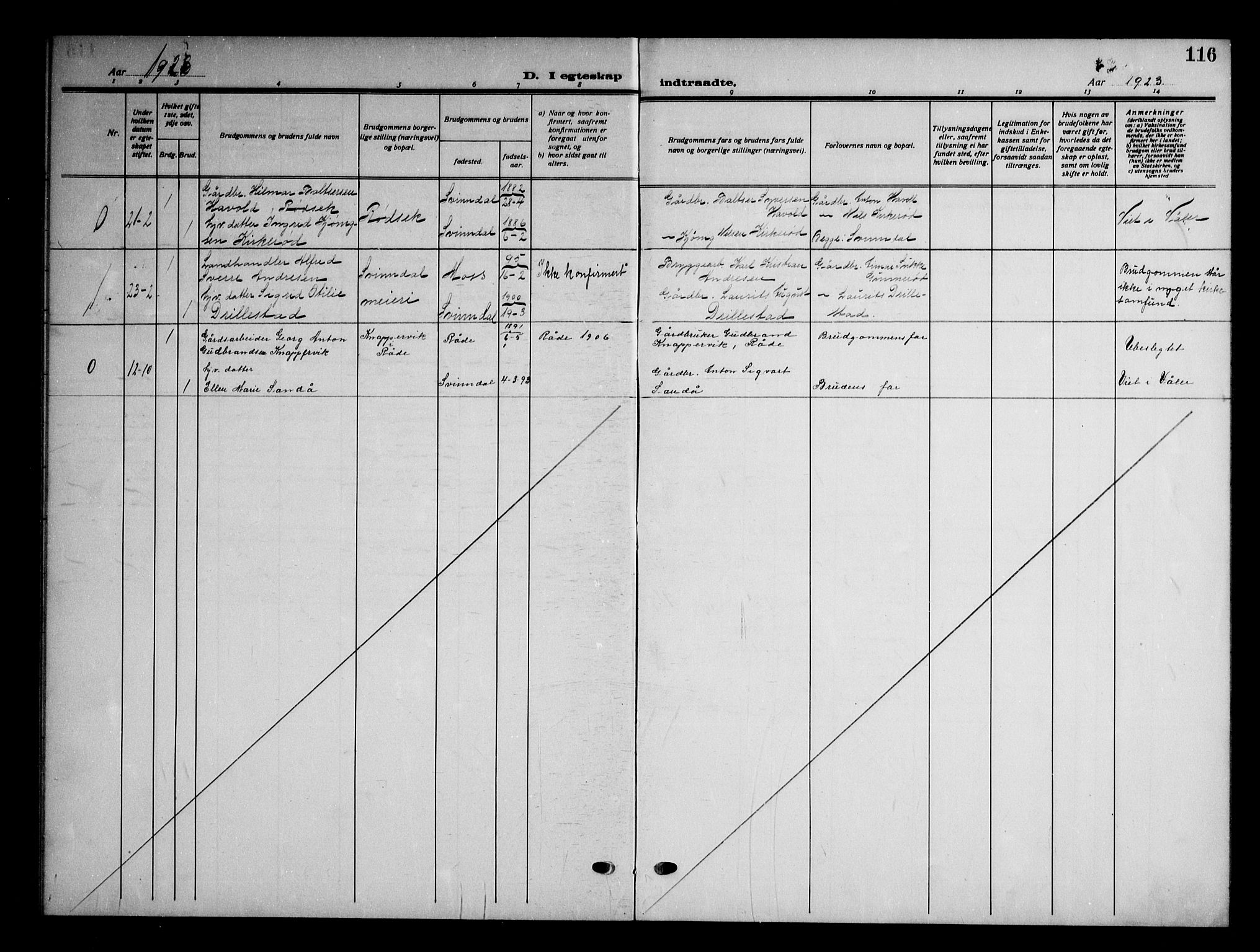 Våler prestekontor Kirkebøker, SAO/A-11083/G/Gb/L0002: Parish register (copy) no. II 2, 1917-1948, p. 116