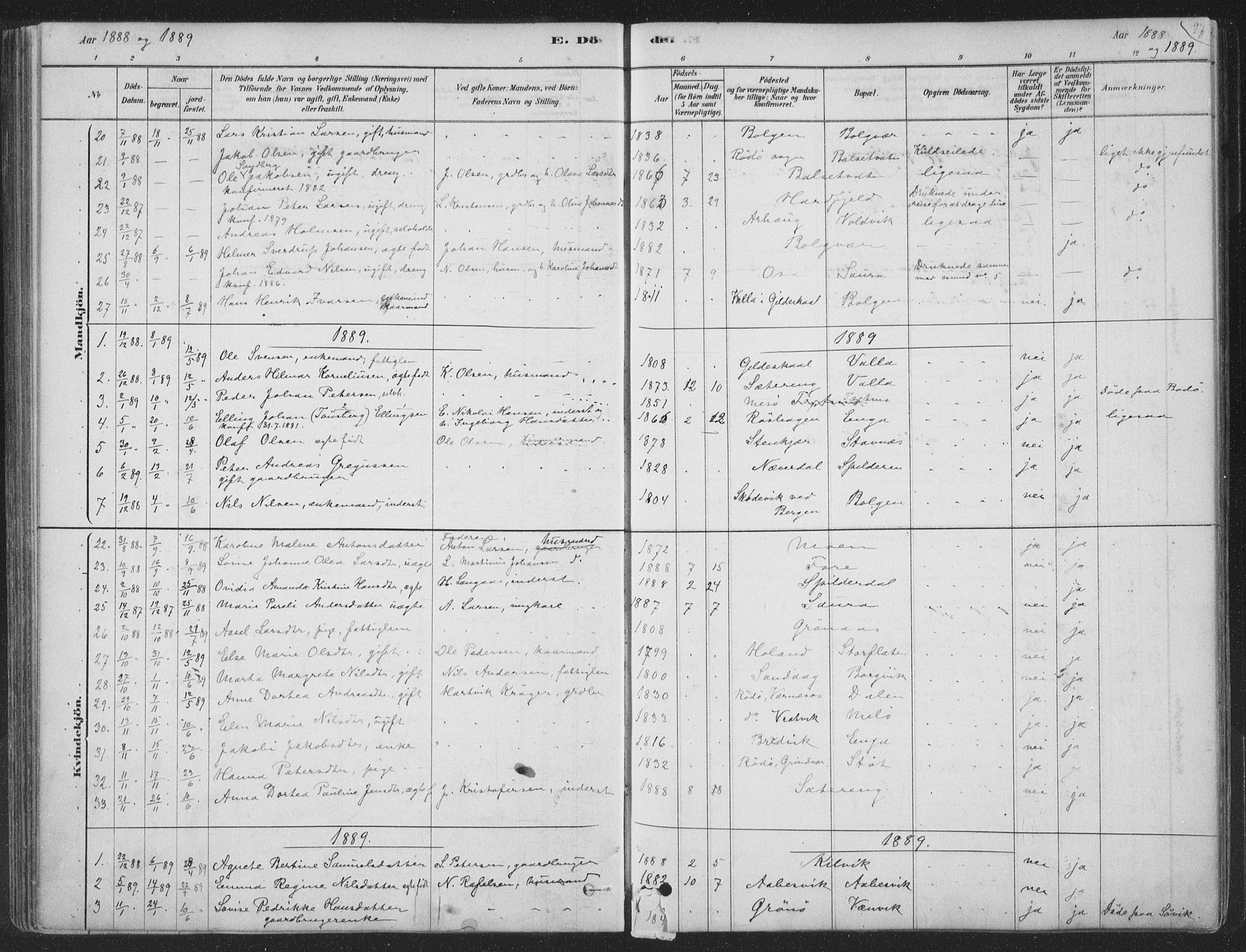 Ministerialprotokoller, klokkerbøker og fødselsregistre - Nordland, SAT/A-1459/843/L0627: Parish register (official) no. 843A02, 1878-1908, p. 97