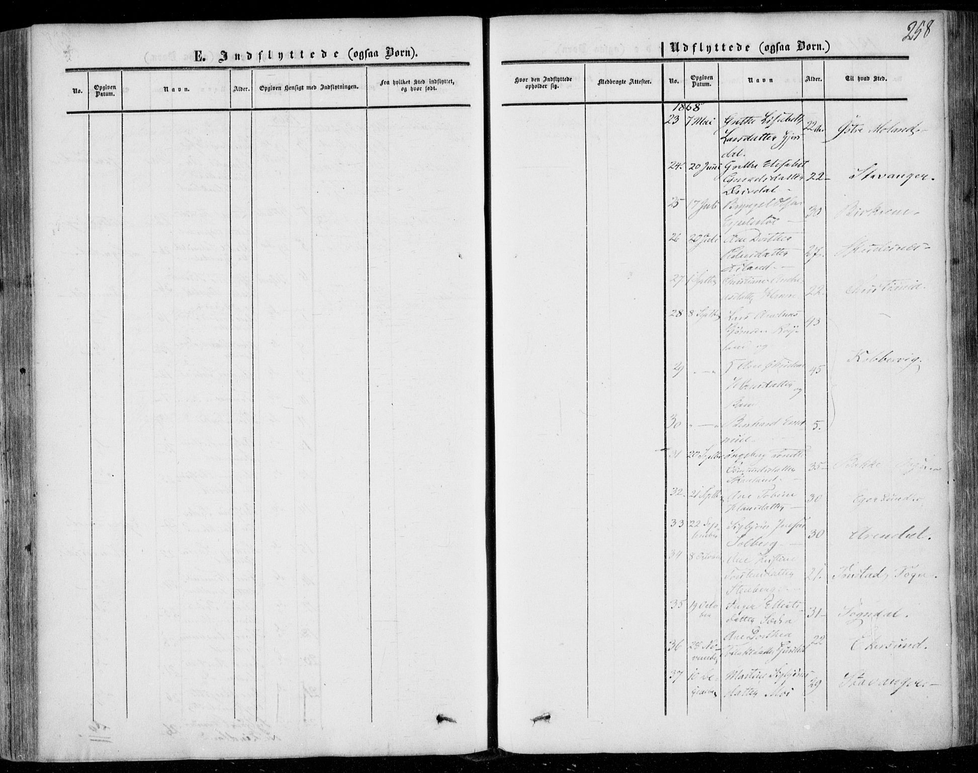 Lund sokneprestkontor, AV/SAST-A-101809/S06/L0009: Parish register (official) no. A 8, 1853-1877, p. 258