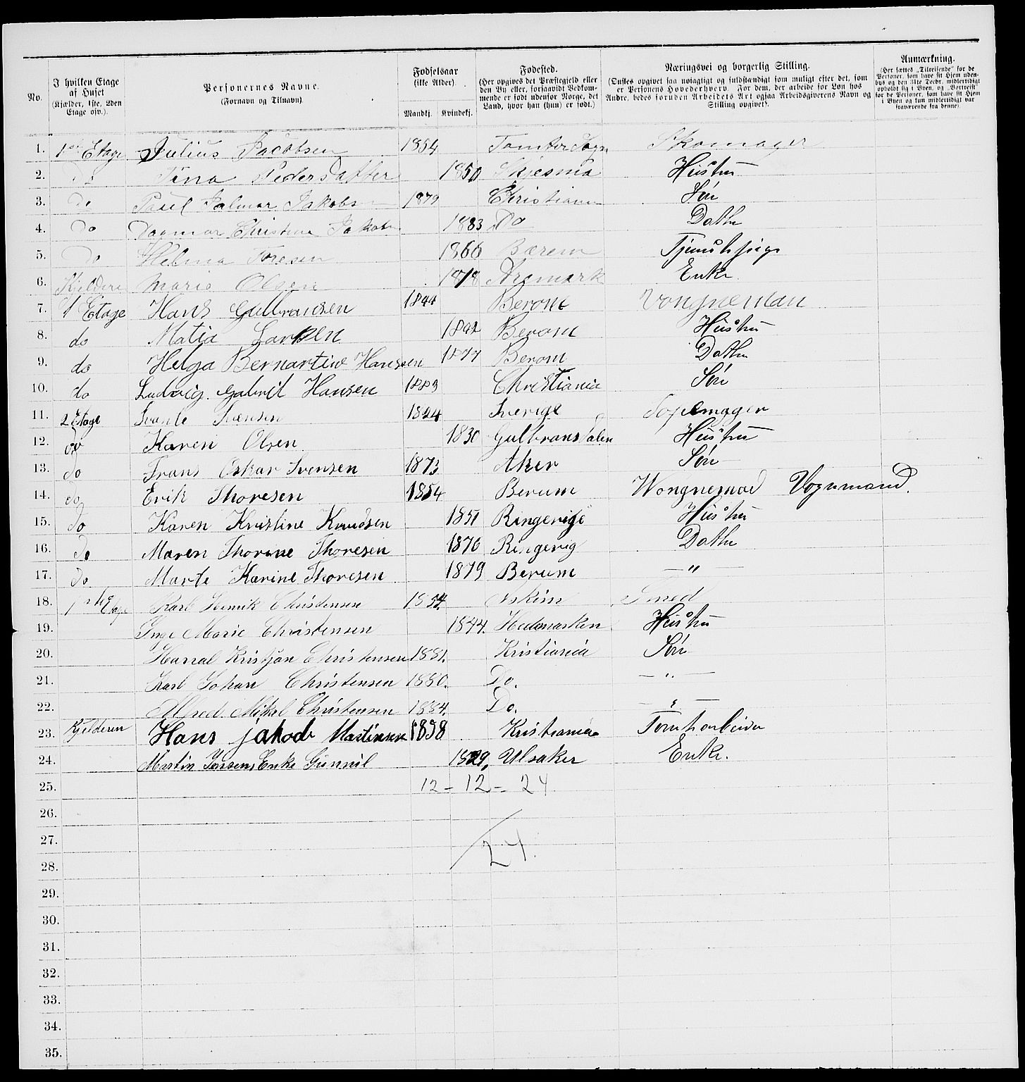 RA, 1885 census for 0301 Kristiania, 1885, p. 8101