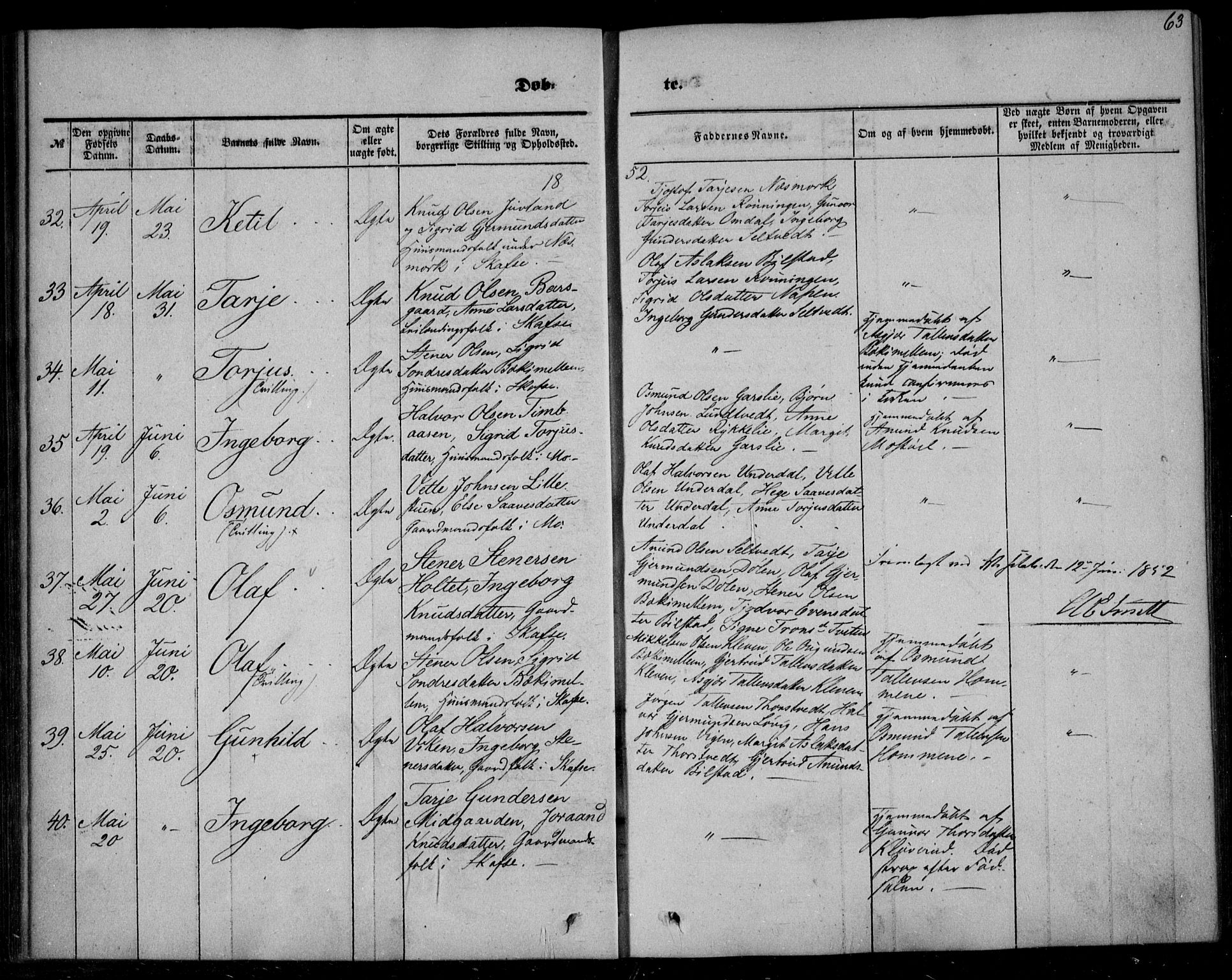 Mo kirkebøker, AV/SAKO-A-286/F/Fa/L0005: Parish register (official) no. I 5, 1844-1864, p. 63