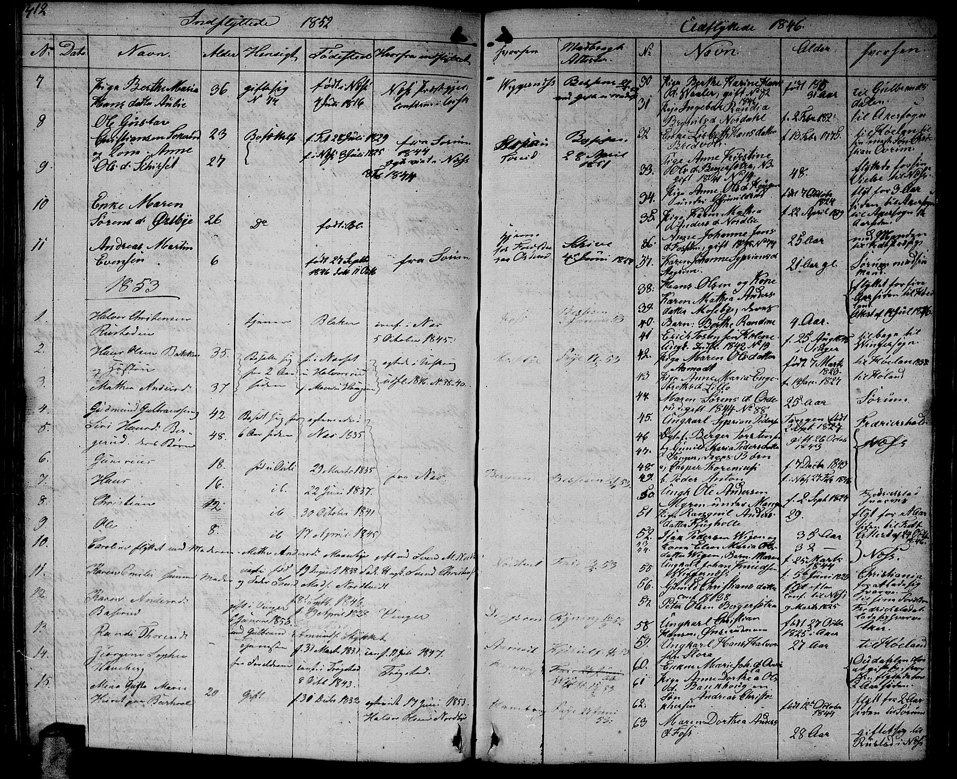 Aurskog prestekontor Kirkebøker, AV/SAO-A-10304a/G/Ga/L0002: Parish register (copy) no. I 2, 1829-1857, p. 412