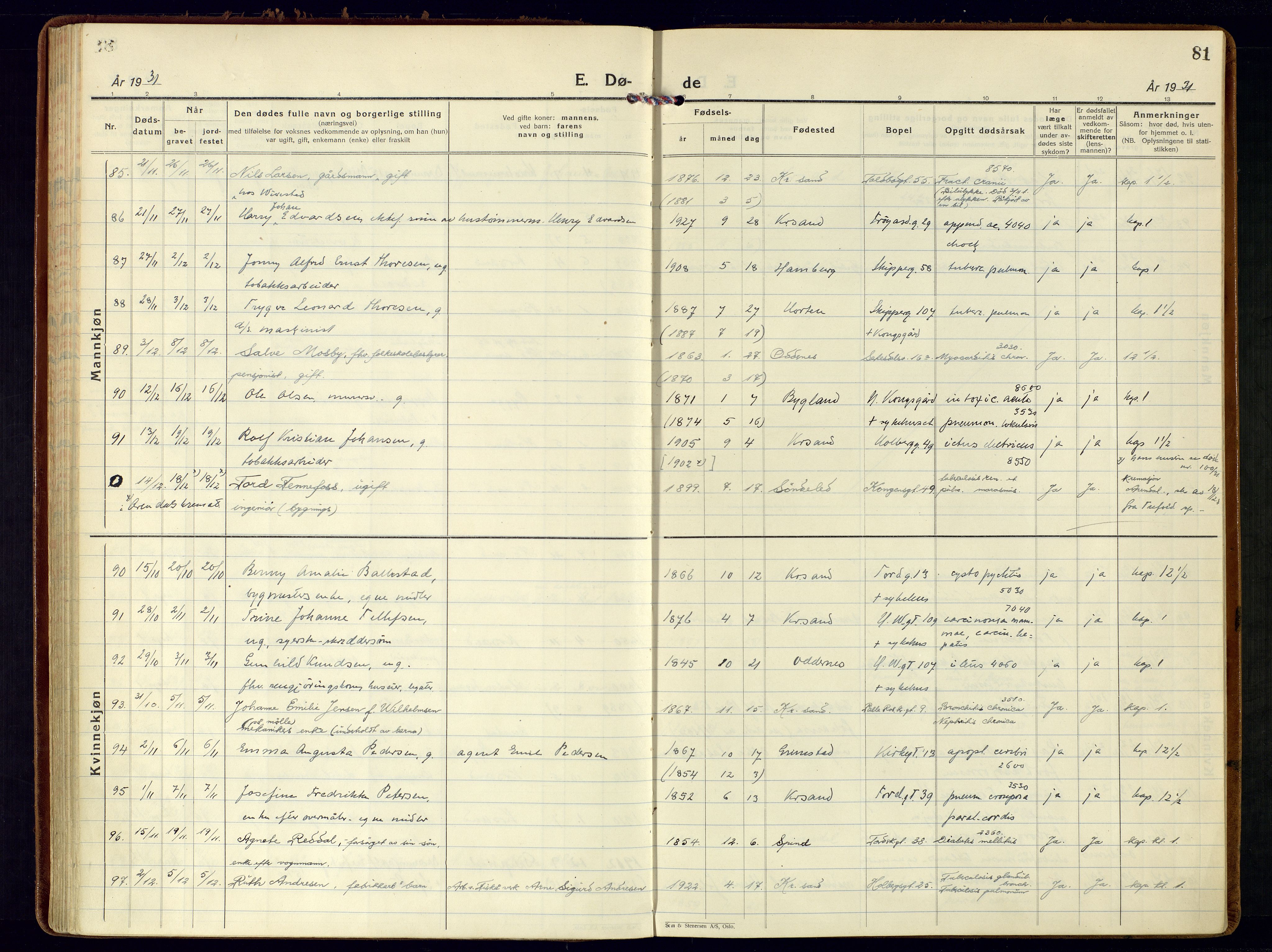 Kristiansand domprosti, AV/SAK-1112-0006/F/Fa/L0030: Parish register (official) no. A 29, 1926-1937, p. 81