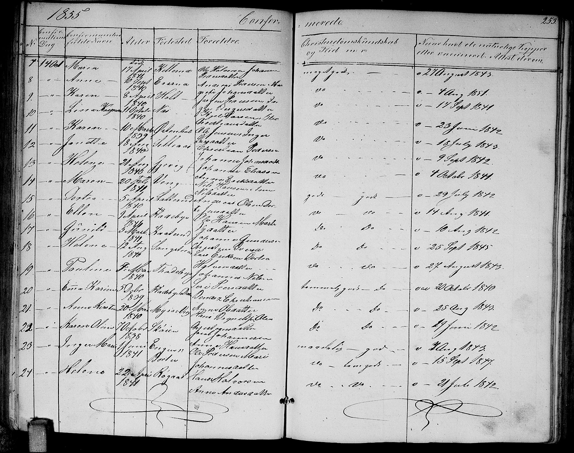 Enebakk prestekontor Kirkebøker, SAO/A-10171c/G/Ga/L0004: Parish register (copy) no. I 4, 1850-1866, p. 253