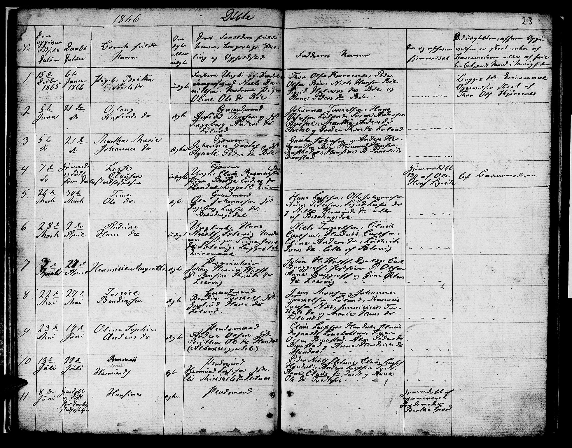 Hyllestad sokneprestembete, SAB/A-80401: Parish register (copy) no. B 1, 1854-1889, p. 23