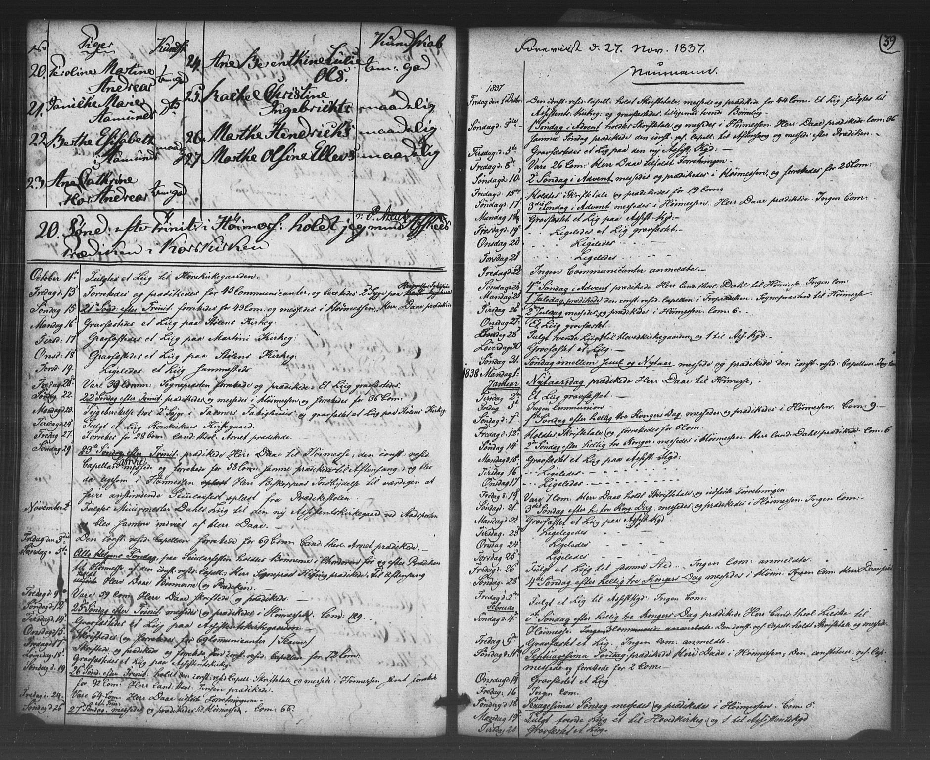 Korskirken sokneprestembete, AV/SAB-A-76101/H/Haa/L0066: Curate's parish register no. A 1, 1826-1843, p. 39