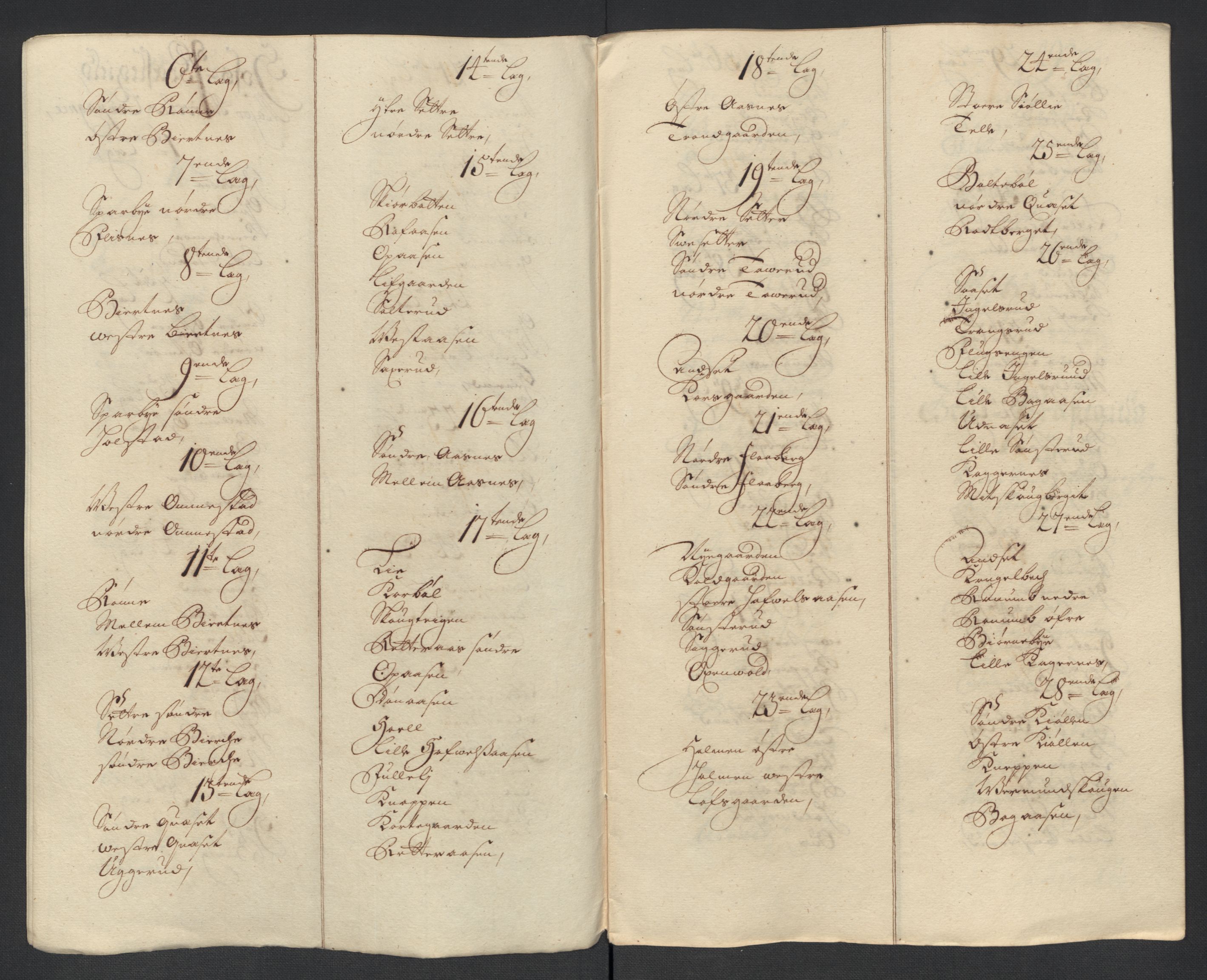 Rentekammeret inntil 1814, Reviderte regnskaper, Fogderegnskap, AV/RA-EA-4092/R13/L0847: Fogderegnskap Solør, Odal og Østerdal, 1710, p. 134