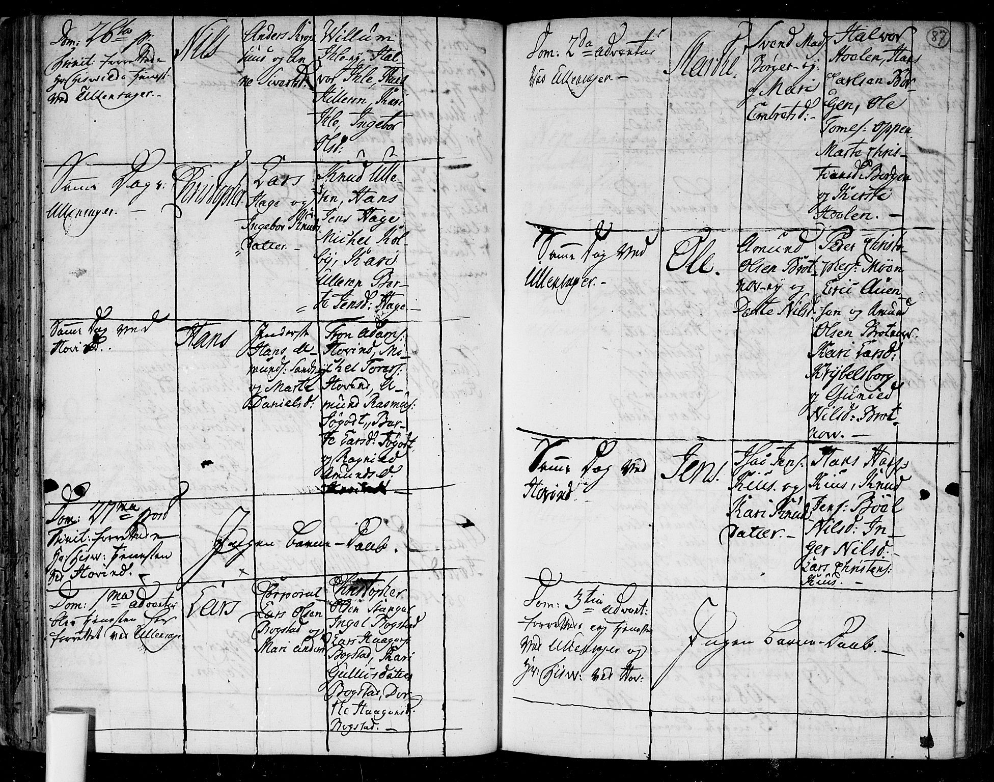 Ullensaker prestekontor Kirkebøker, SAO/A-10236a/F/Fa/L0006: Parish register (official) no. I 6, 1762-1785, p. 87