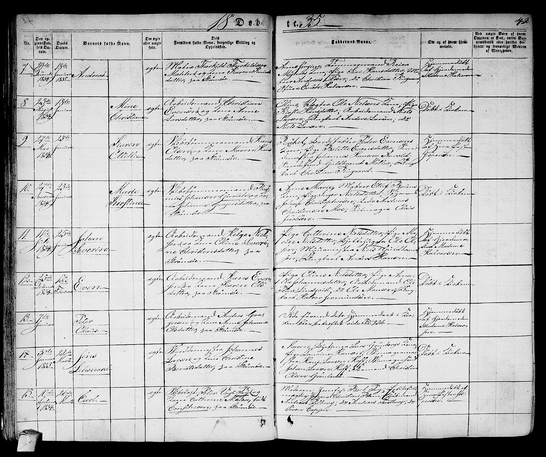 Strømsø kirkebøker, AV/SAKO-A-246/F/Fa/L0012: Parish register (official) no. I 12, 1830-1847, p. 42