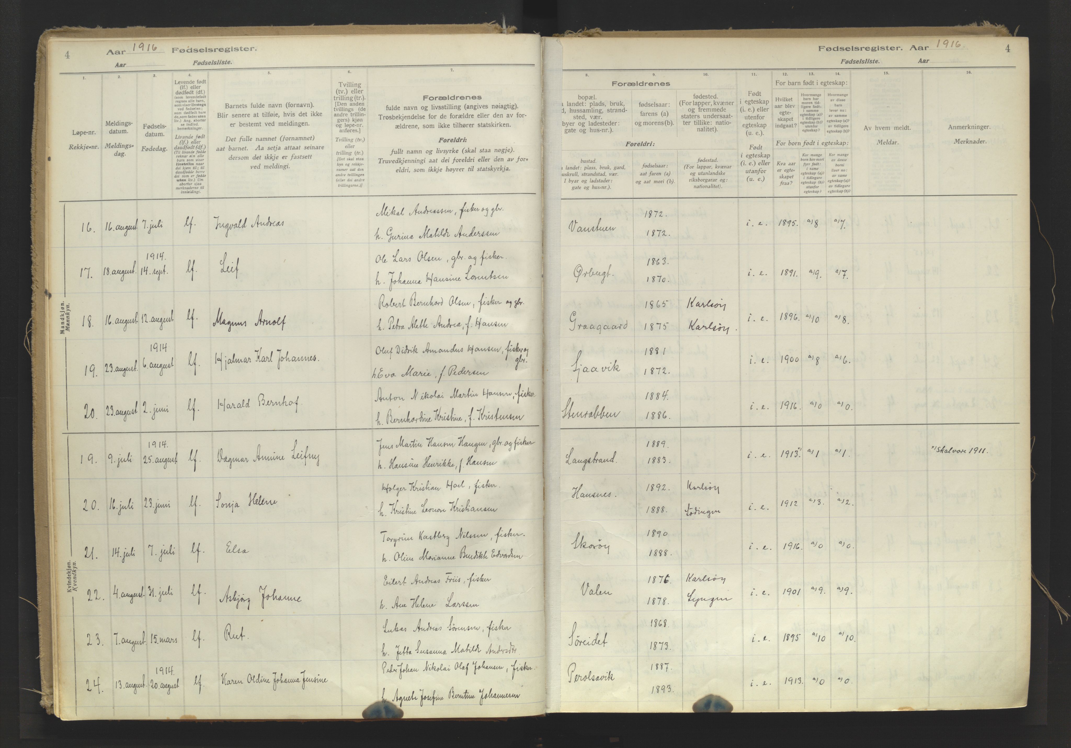 Karlsøy sokneprestembete, SATØ/S-1299/I/Ic/L0064: Birth register no. 64, 1916-1943, p. 4