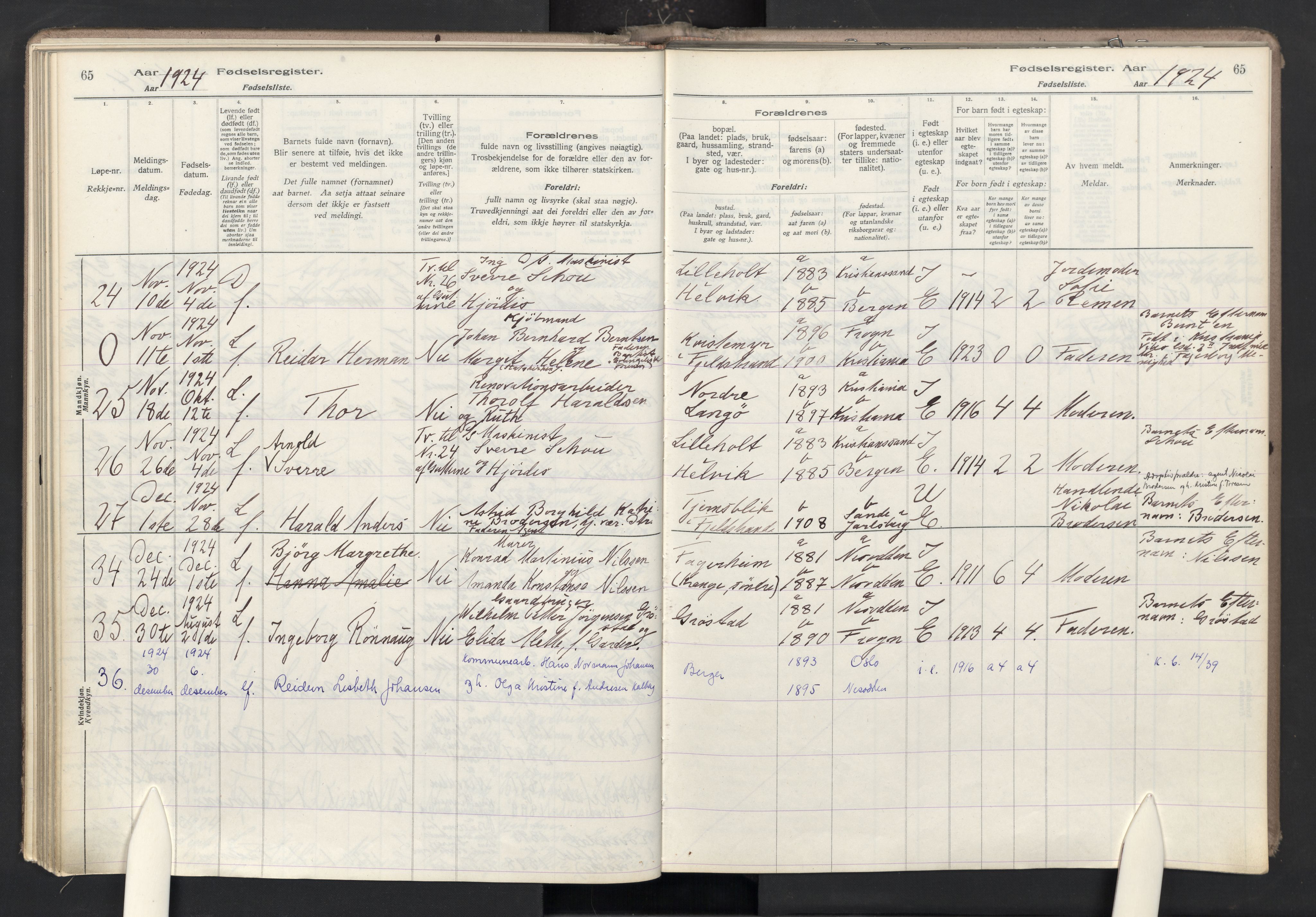 Nesodden prestekontor Kirkebøker, AV/SAO-A-10013/J/Ja/L0001: Birth register no. I 1, 1916-1946, p. 65