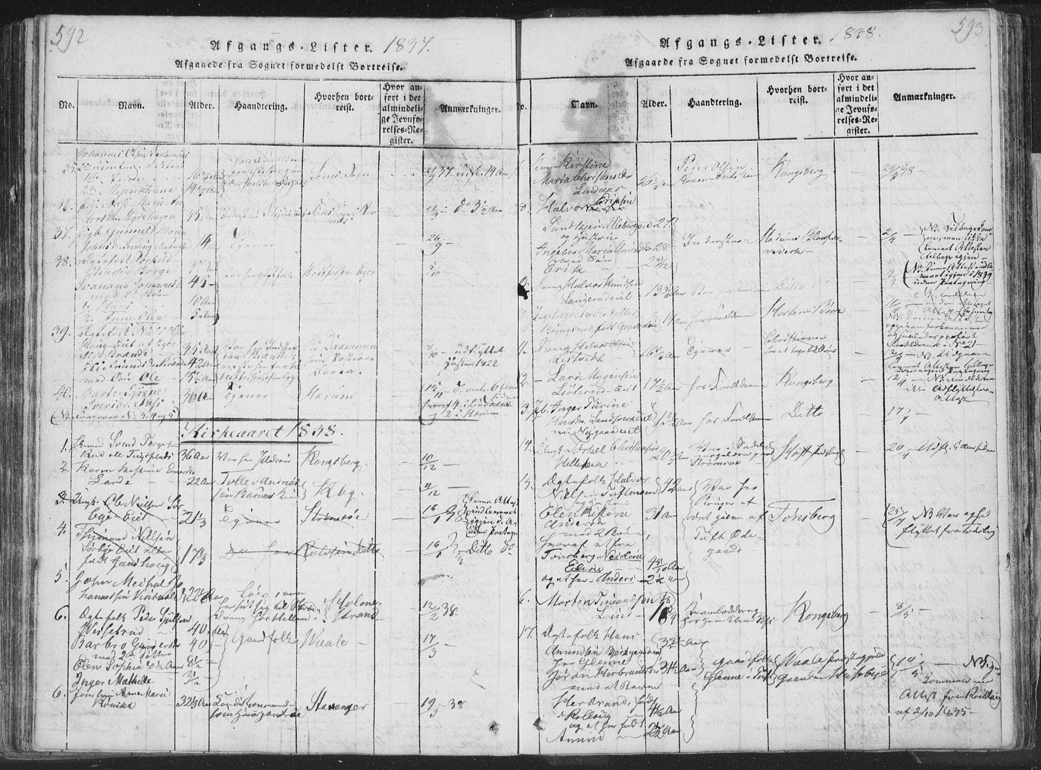 Sandsvær kirkebøker, AV/SAKO-A-244/F/Fa/L0004: Parish register (official) no. I 4, 1817-1839, p. 592-593