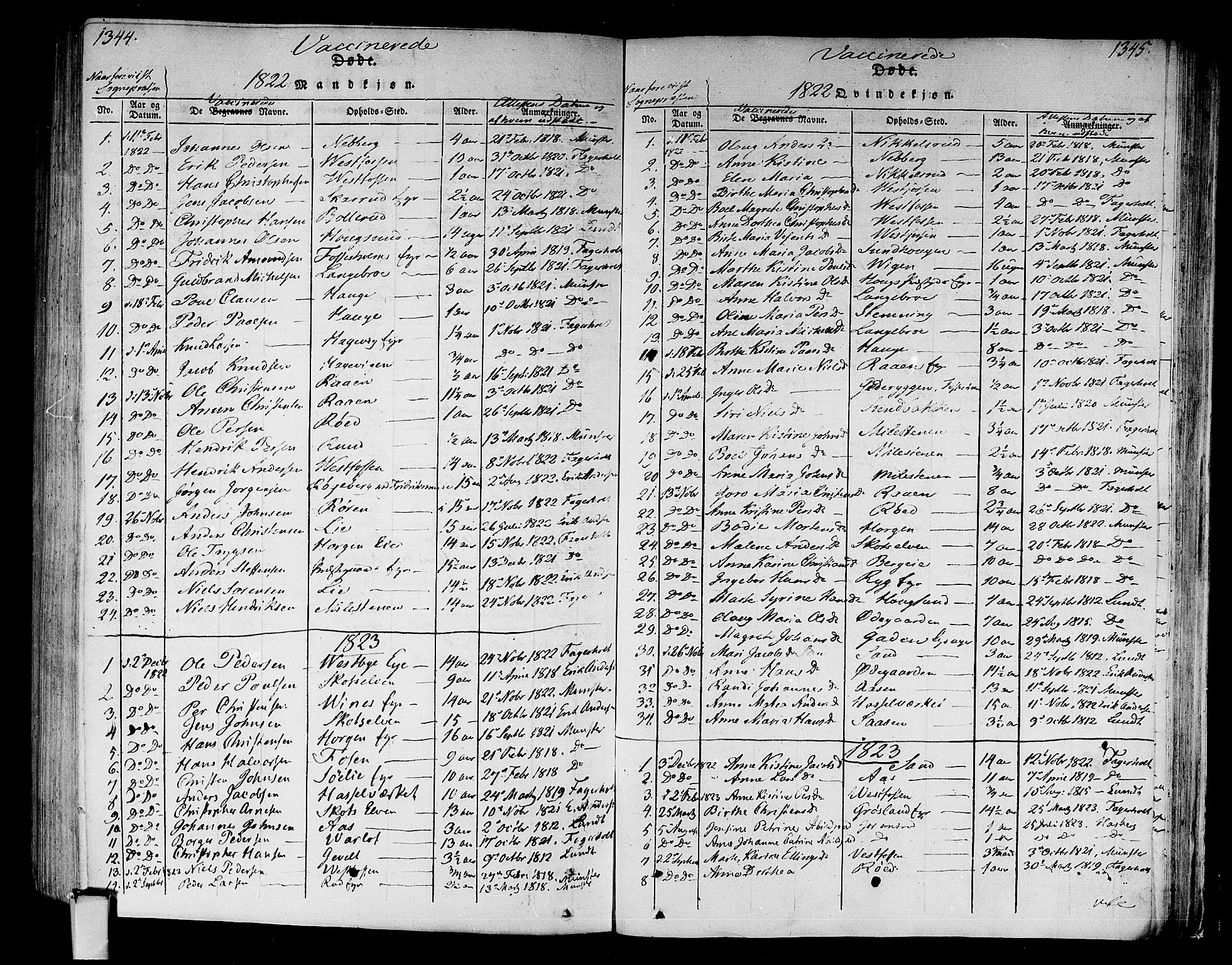 Eiker kirkebøker, SAKO/A-4/F/Fa/L0010: Parish register (official) no. I 10, 1806-1815, p. 1344-1345