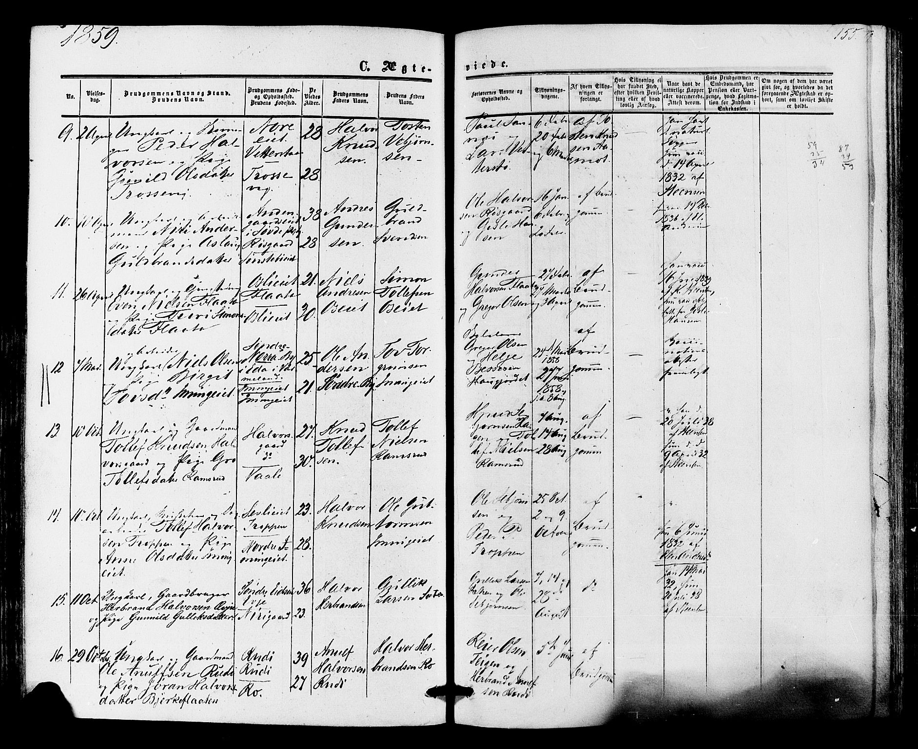 Nore kirkebøker, AV/SAKO-A-238/F/Fa/L0003: Parish register (official) no. I 3, 1858-1866, p. 155