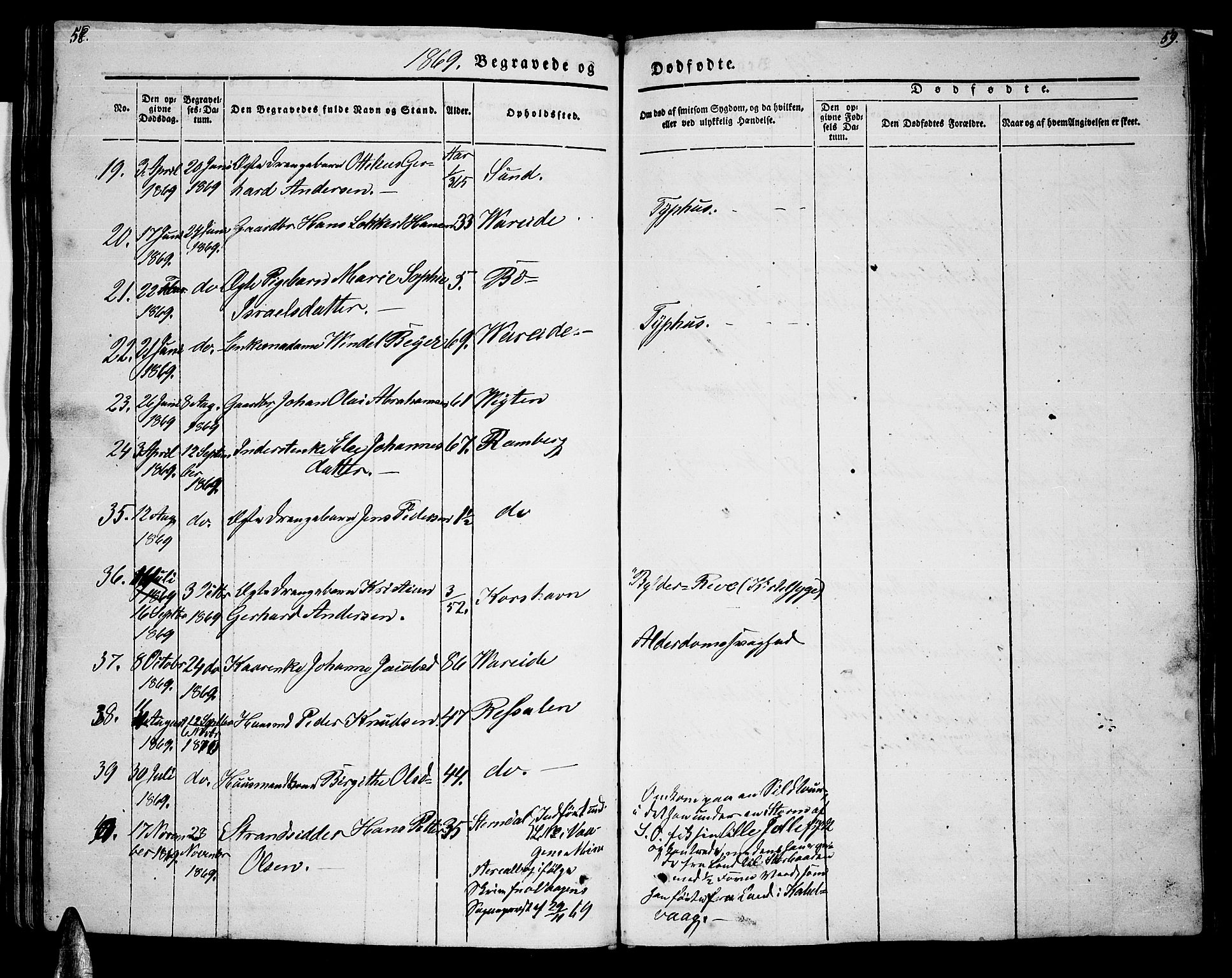 Ministerialprotokoller, klokkerbøker og fødselsregistre - Nordland, AV/SAT-A-1459/885/L1212: Parish register (copy) no. 885C01, 1847-1873, p. 58-59