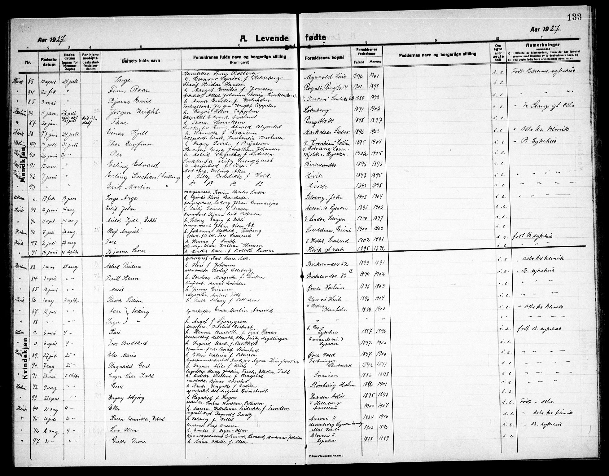 Østre Bærum prestekontor Kirkebøker, SAO/A-10887/G/Ga/L0002: Parish register (copy) no. 2, 1912-1929, p. 133