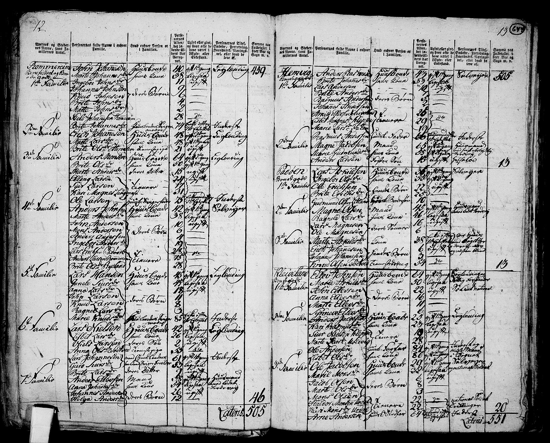 RA, 1801 census for 1253P Hosanger, 1801, p. 676b-677a