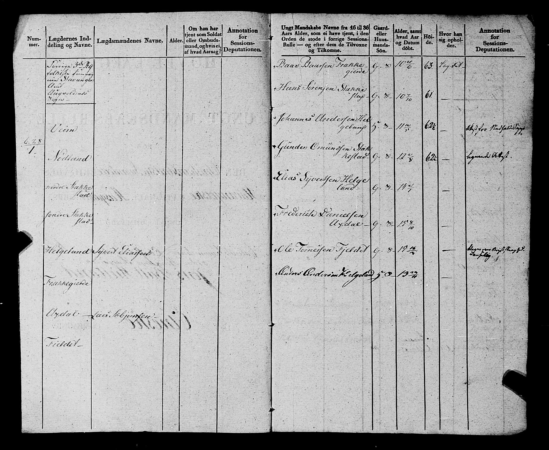 Fylkesmannen i Rogaland, AV/SAST-A-101928/99/3/325/325CA, 1655-1832, p. 10971