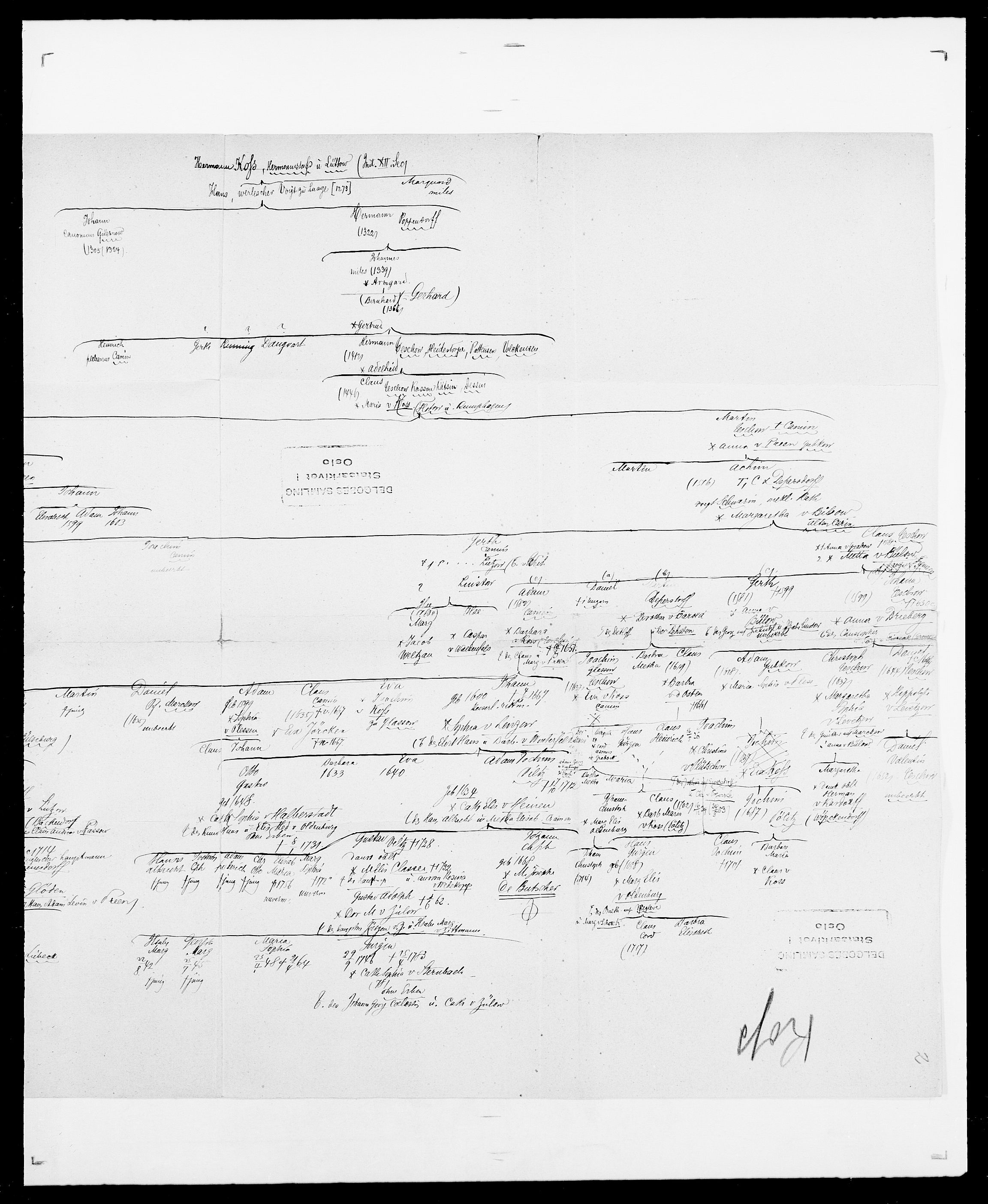 Delgobe, Charles Antoine - samling, SAO/PAO-0038/D/Da/L0021: Klagenberg - Kristoft, p. 593