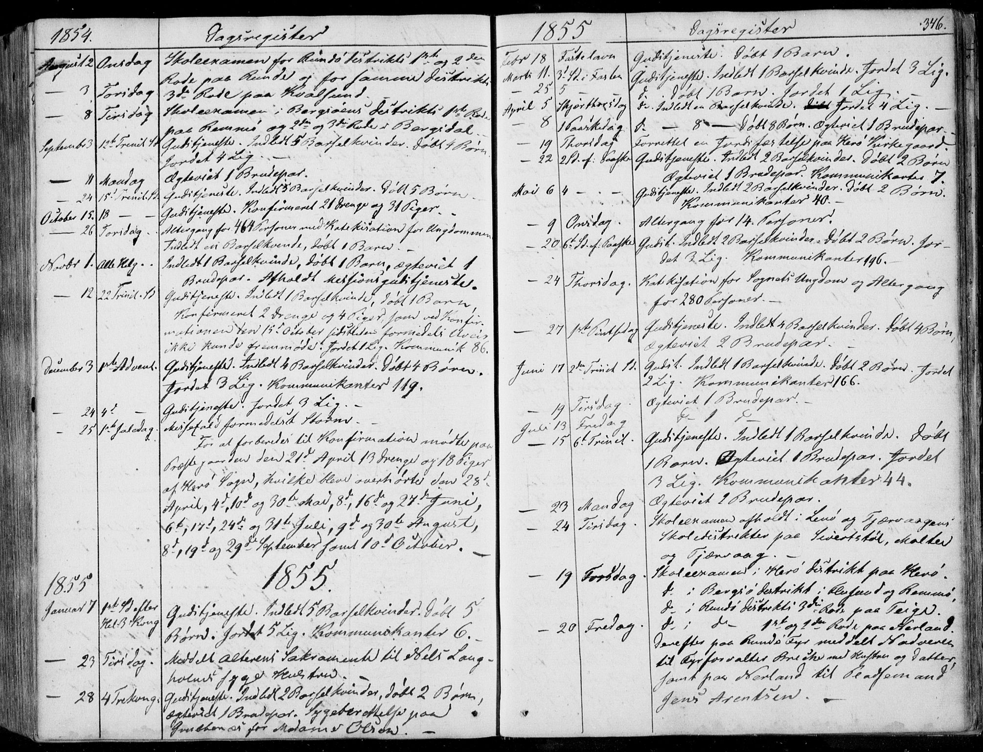 Ministerialprotokoller, klokkerbøker og fødselsregistre - Møre og Romsdal, AV/SAT-A-1454/507/L0070: Parish register (official) no. 507A05, 1842-1873, p. 346