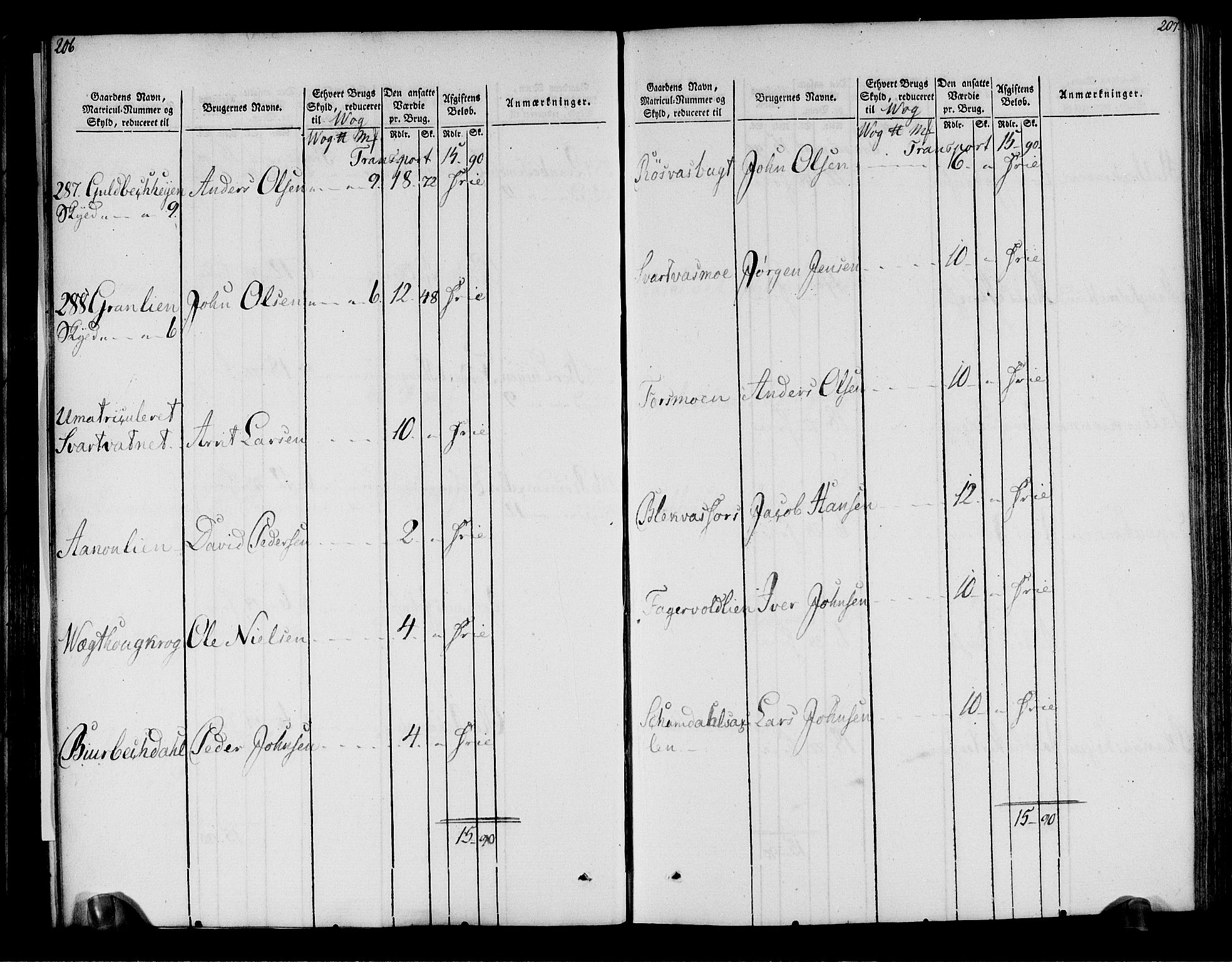 Rentekammeret inntil 1814, Realistisk ordnet avdeling, AV/RA-EA-4070/N/Ne/Nea/L0158: Helgeland fogderi. Oppebørselsregister, 1803-1804, p. 107