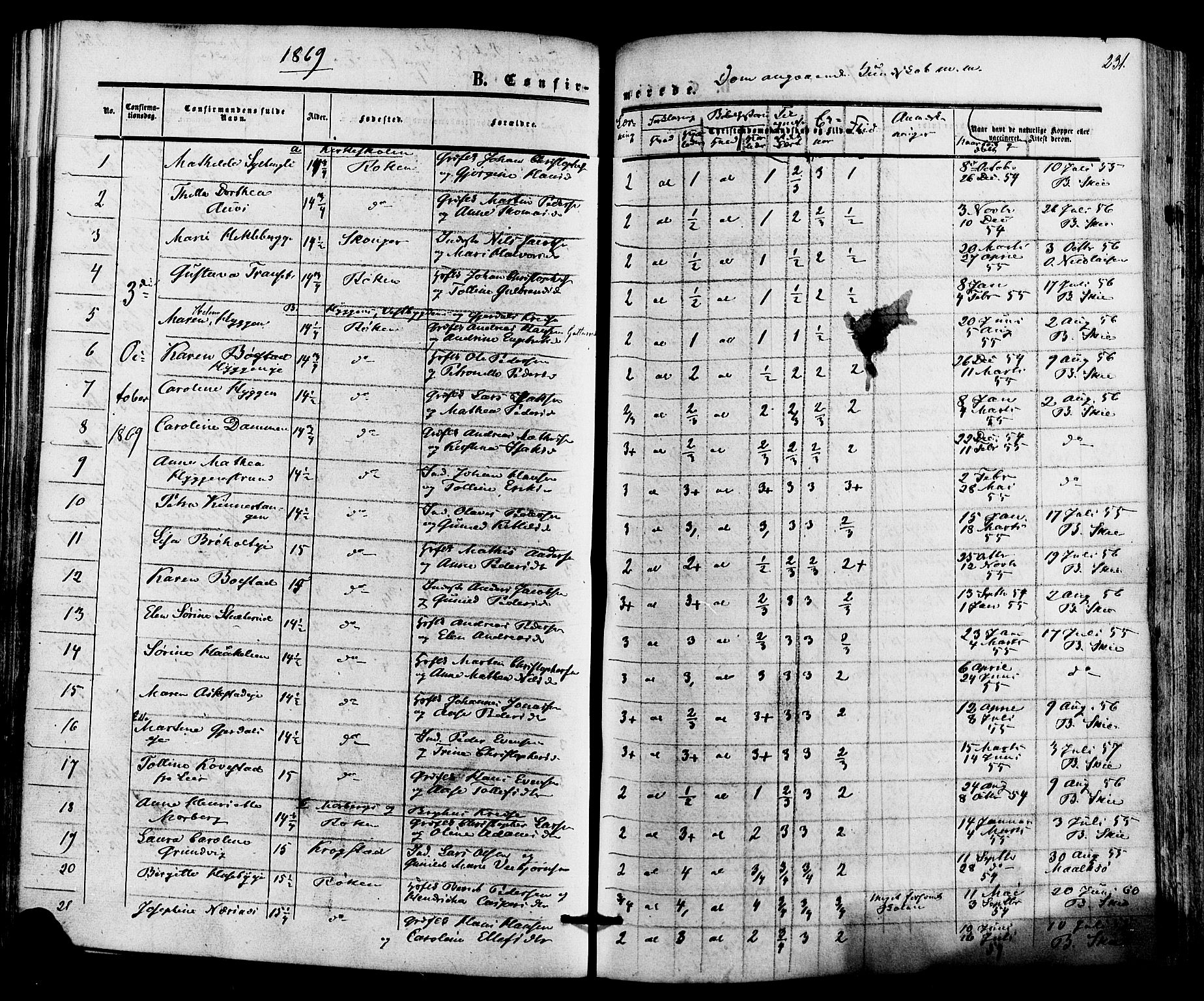 Røyken kirkebøker, SAKO/A-241/F/Fa/L0006: Parish register (official) no. 6, 1857-1875
