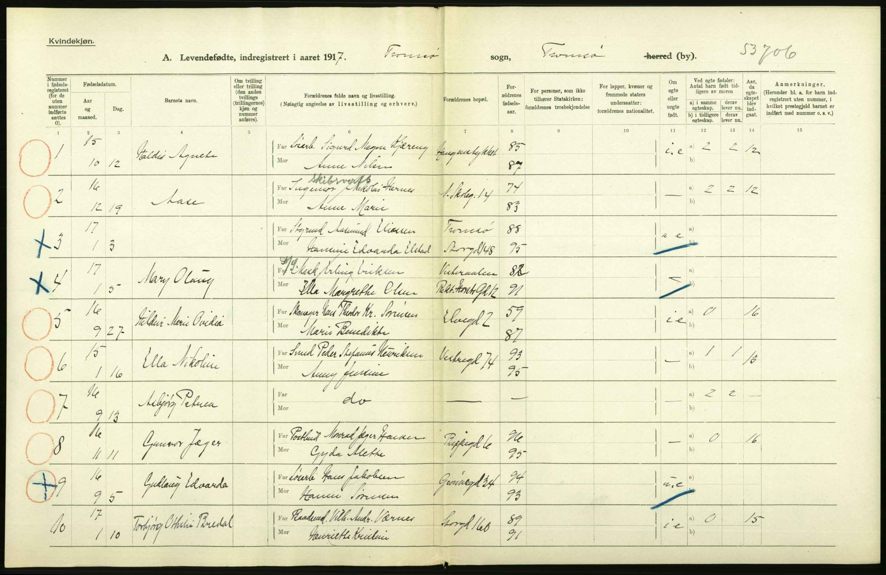 Statistisk sentralbyrå, Sosiodemografiske emner, Befolkning, AV/RA-S-2228/D/Df/Dfb/Dfbg/L0053: Tromsø amt: Levendefødte menn og kvinner. Bygder og byer., 1917, p. 4