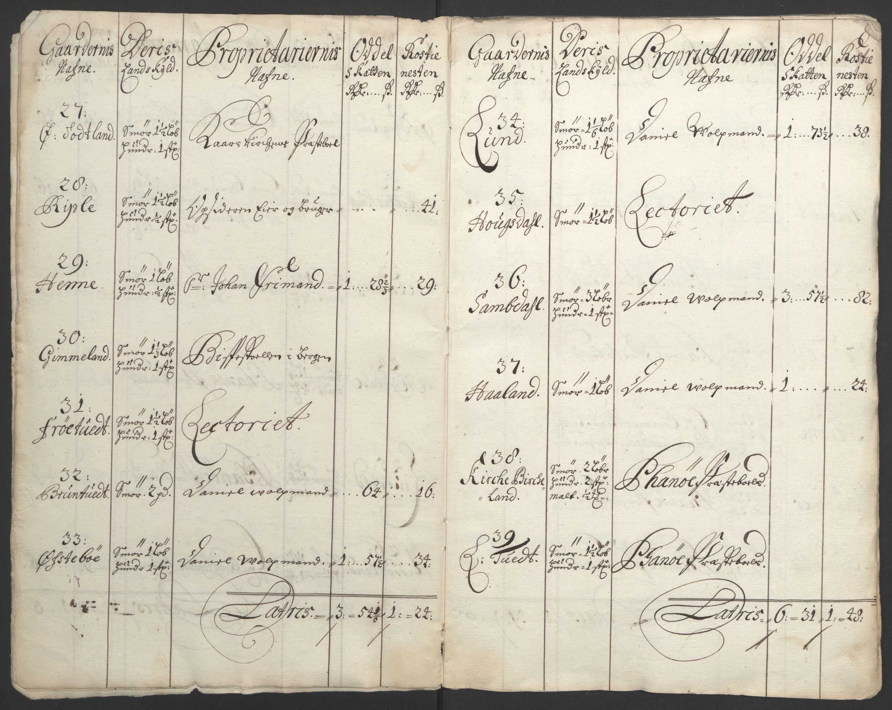 Rentekammeret inntil 1814, Reviderte regnskaper, Fogderegnskap, AV/RA-EA-4092/R51/L3183: Fogderegnskap Nordhordland og Voss, 1695-1697, p. 314