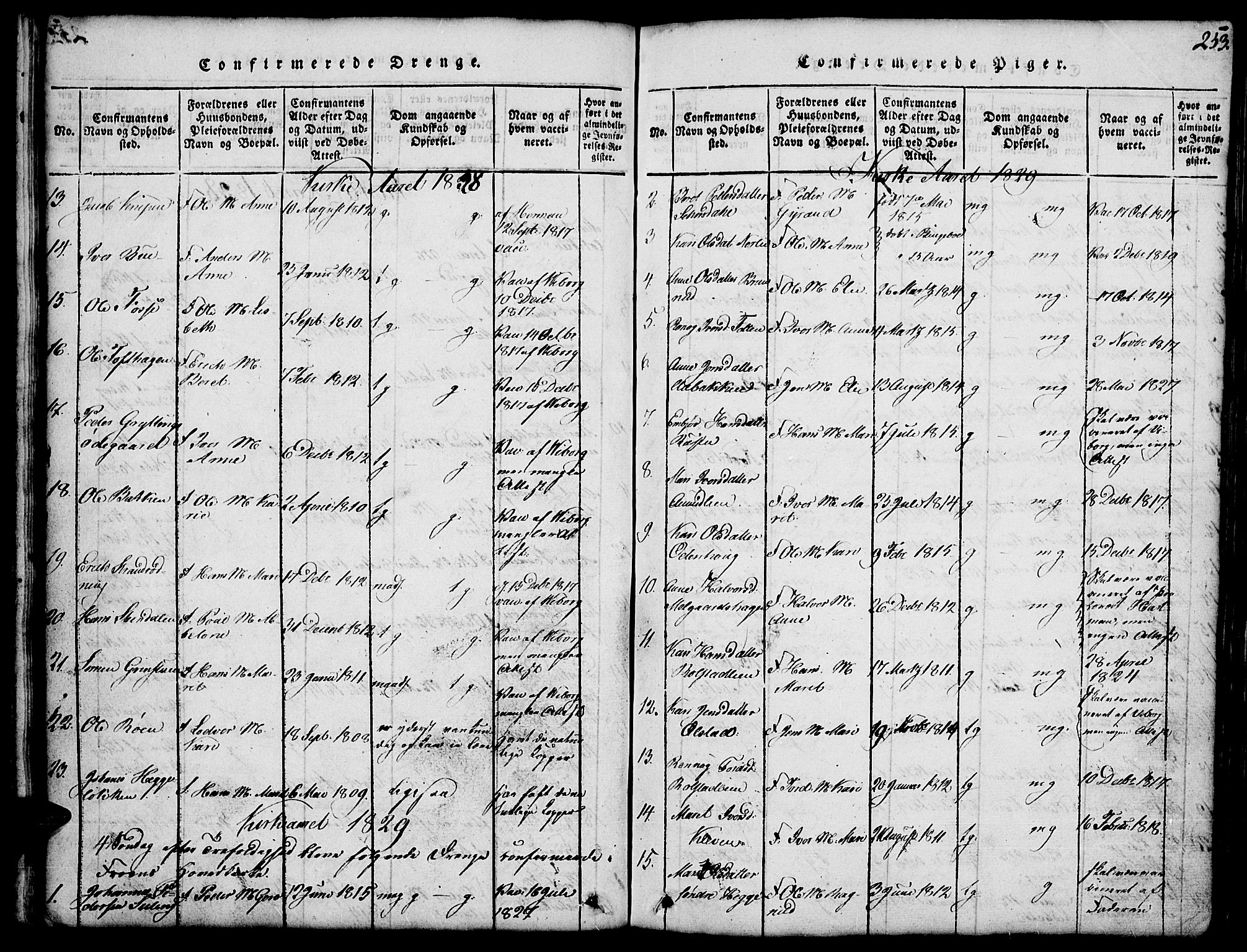 Fron prestekontor, SAH/PREST-078/H/Ha/Hab/L0001: Parish register (copy) no. 1, 1816-1843, p. 253