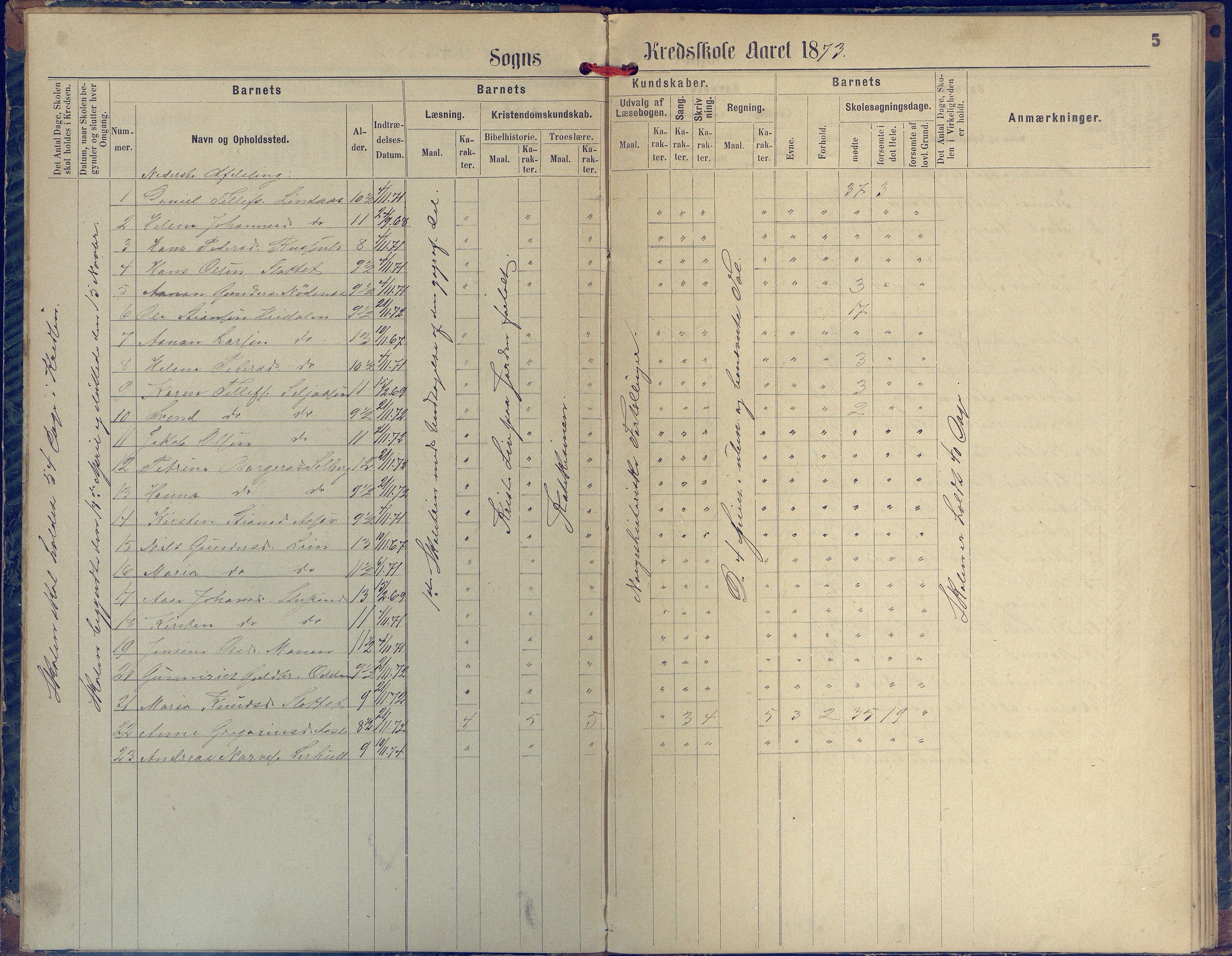 Øyestad kommune frem til 1979, AAKS/KA0920-PK/06/06H/L0002: Protokoll for den lovbefalte skole, 1872-1917, p. 5