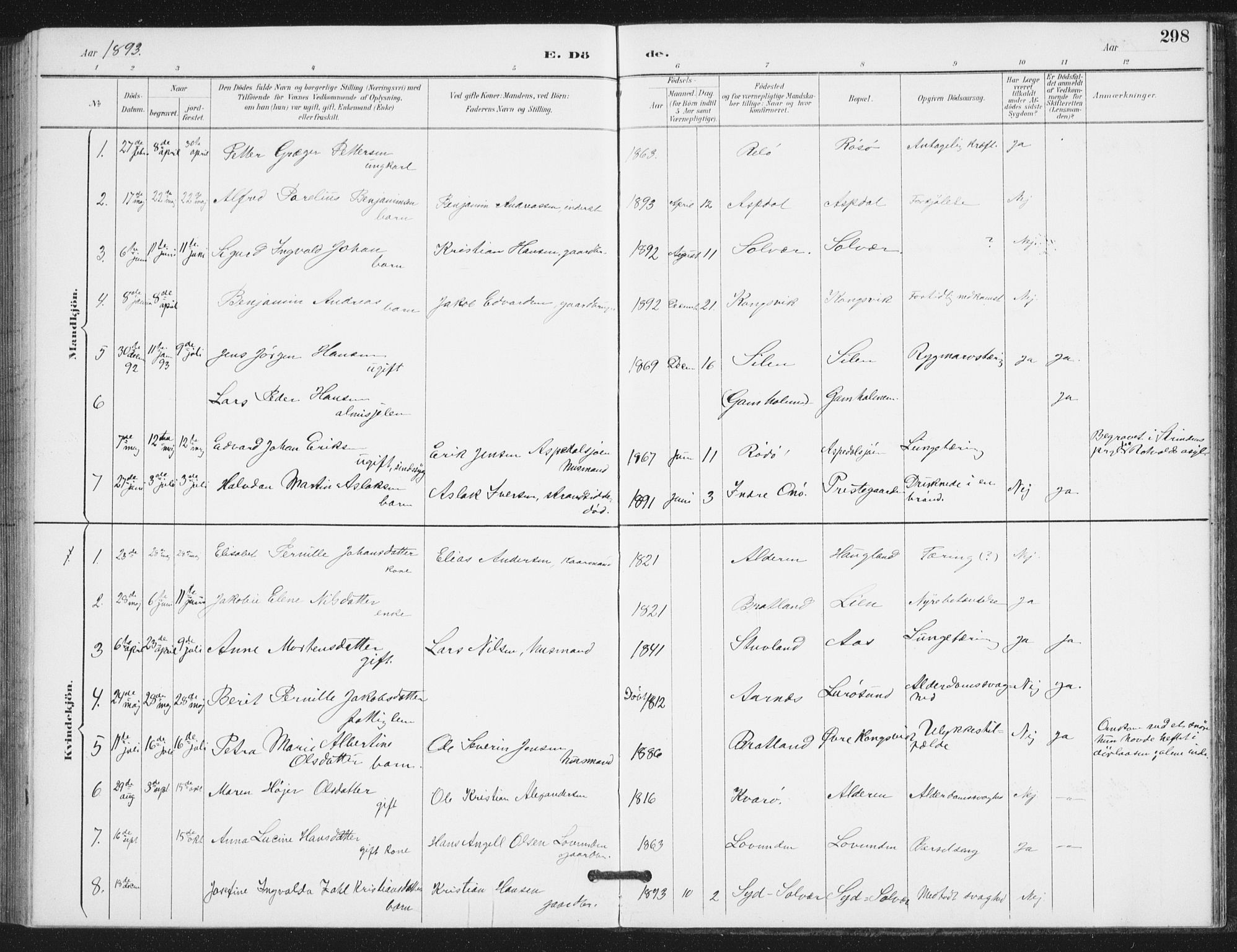 Ministerialprotokoller, klokkerbøker og fødselsregistre - Nordland, SAT/A-1459/839/L0573: Parish register (copy) no. 839C03, 1892-1917, p. 298