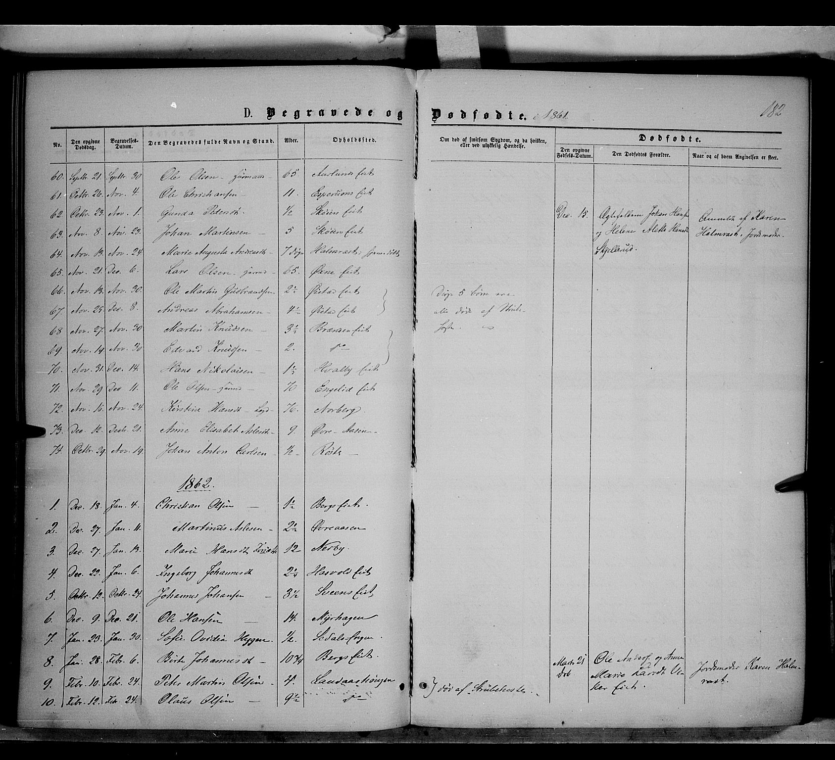 Søndre Land prestekontor, SAH/PREST-122/K/L0001: Parish register (official) no. 1, 1860-1877, p. 182