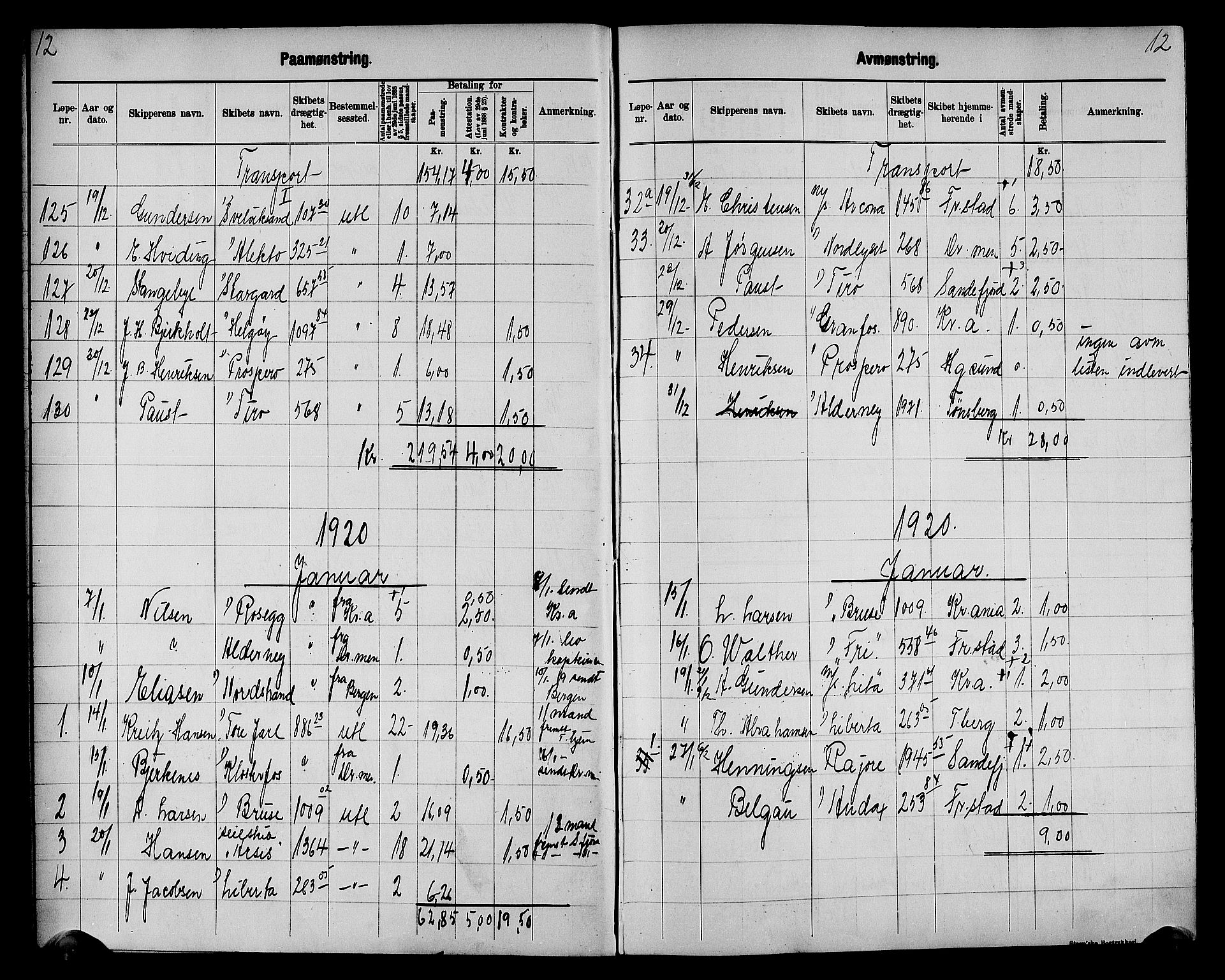 Fredrikstad mønstringskontor, AV/SAO-A-10569b/G/Ga/L0003: Mønstringsjournal, 1918-1939, p. 14