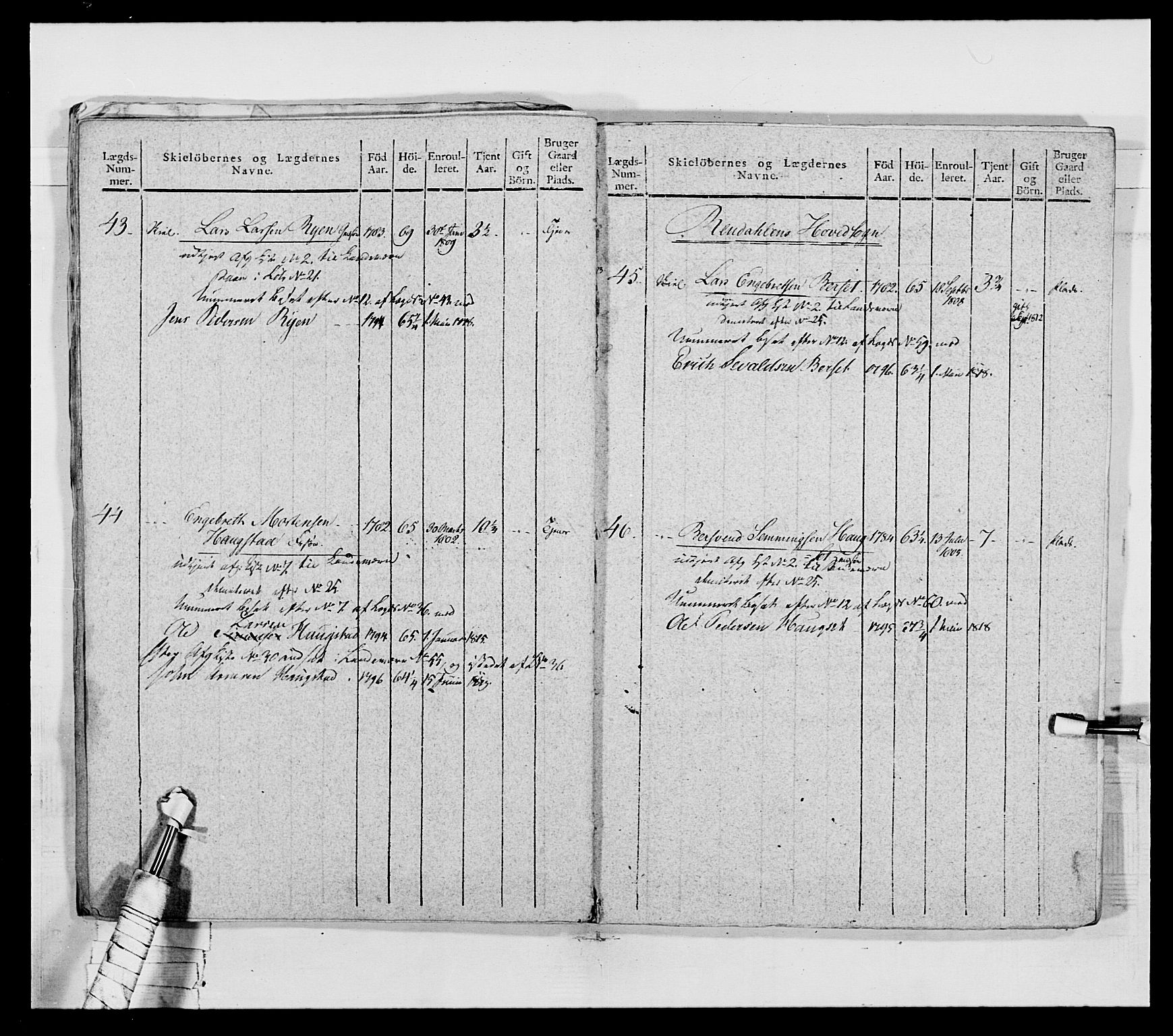 Generalitets- og kommissariatskollegiet, Det kongelige norske kommissariatskollegium, AV/RA-EA-5420/E/Eh/L0027: Skiløperkompaniene, 1812-1832, p. 452